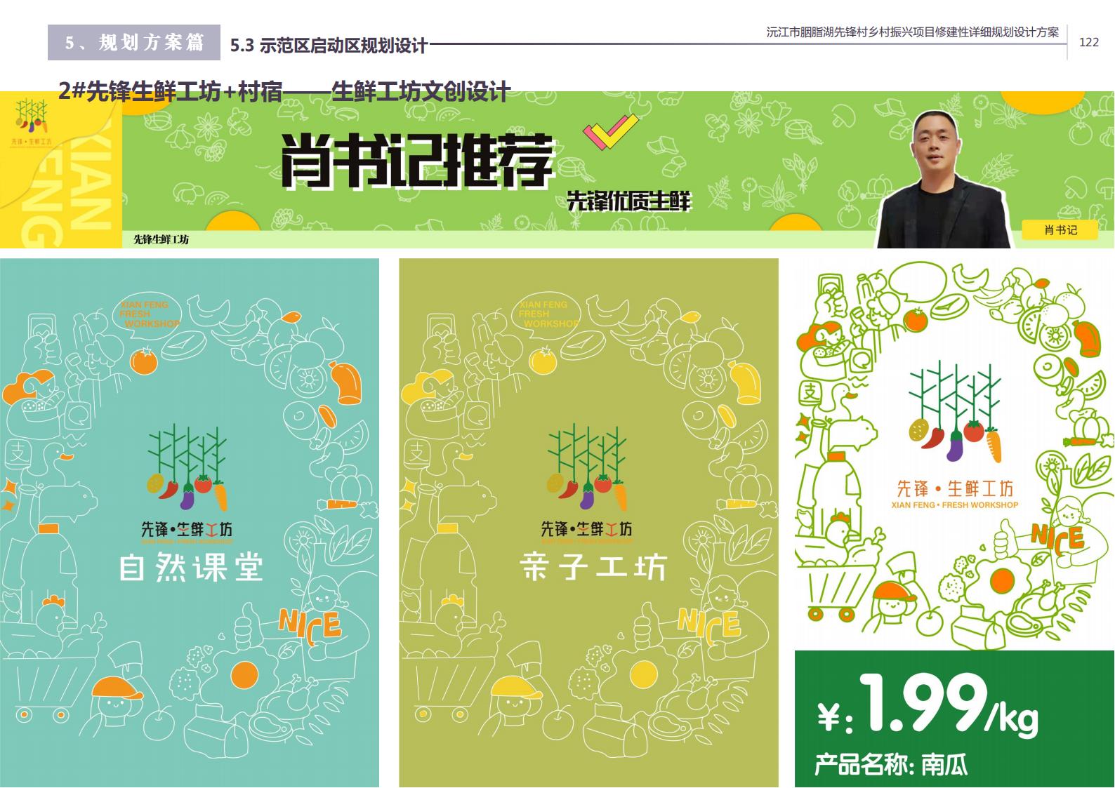 图片[111]-沅江胭脂湖街道先锋村乡村振兴项目方案 - 由甫网-由甫网