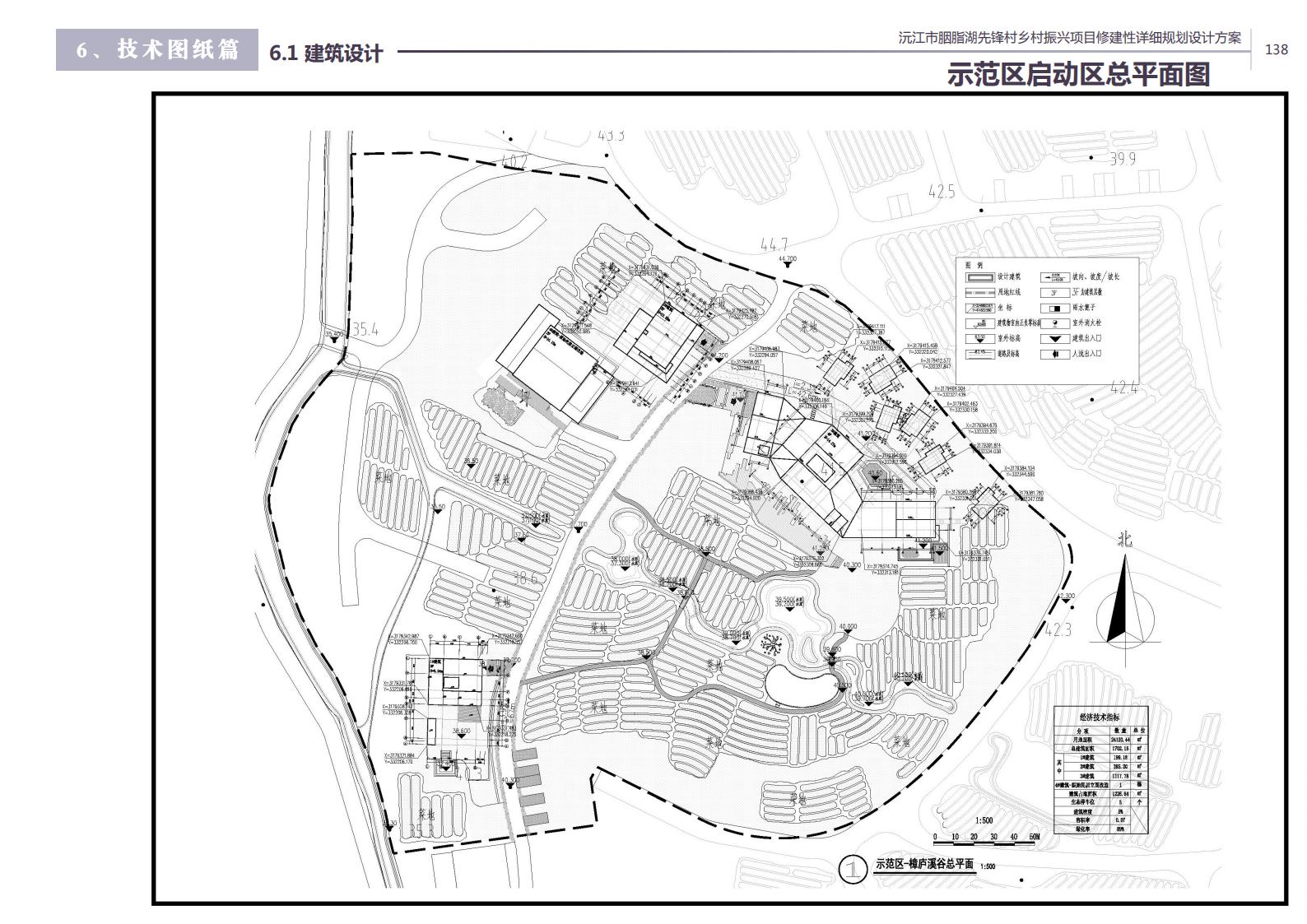 图片[127]-沅江胭脂湖街道先锋村乡村振兴项目方案 - 由甫网-由甫网