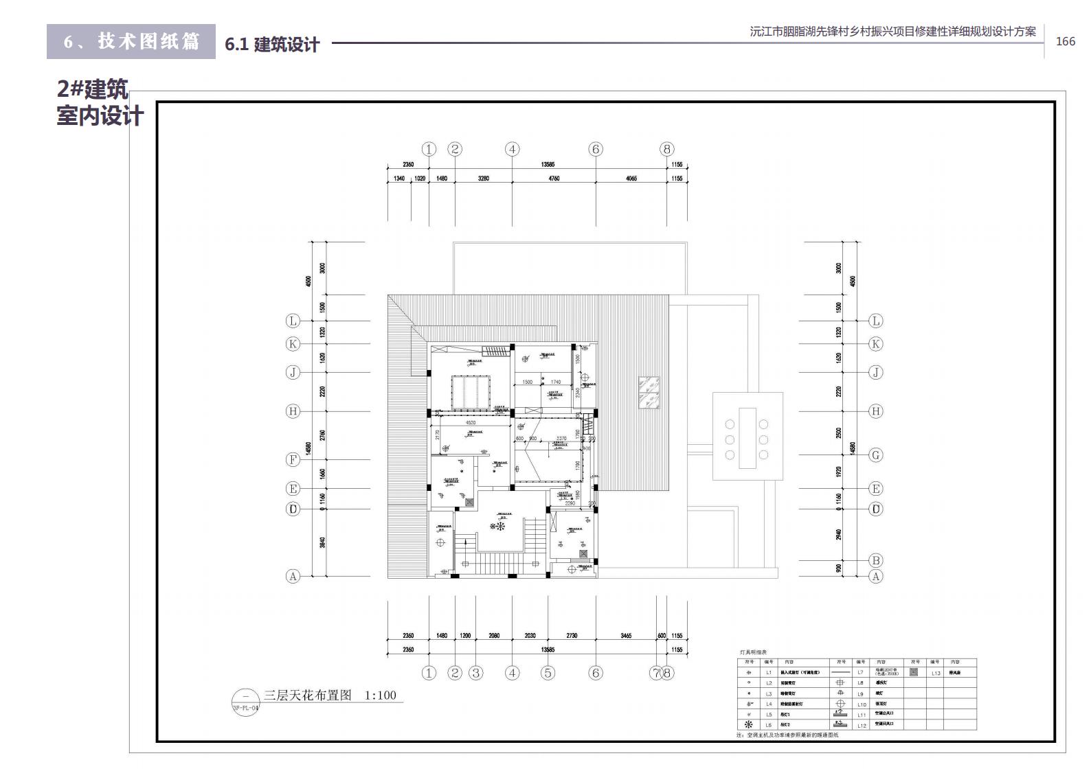 图片[143]-沅江胭脂湖街道先锋村乡村振兴项目方案 - 由甫网-由甫网
