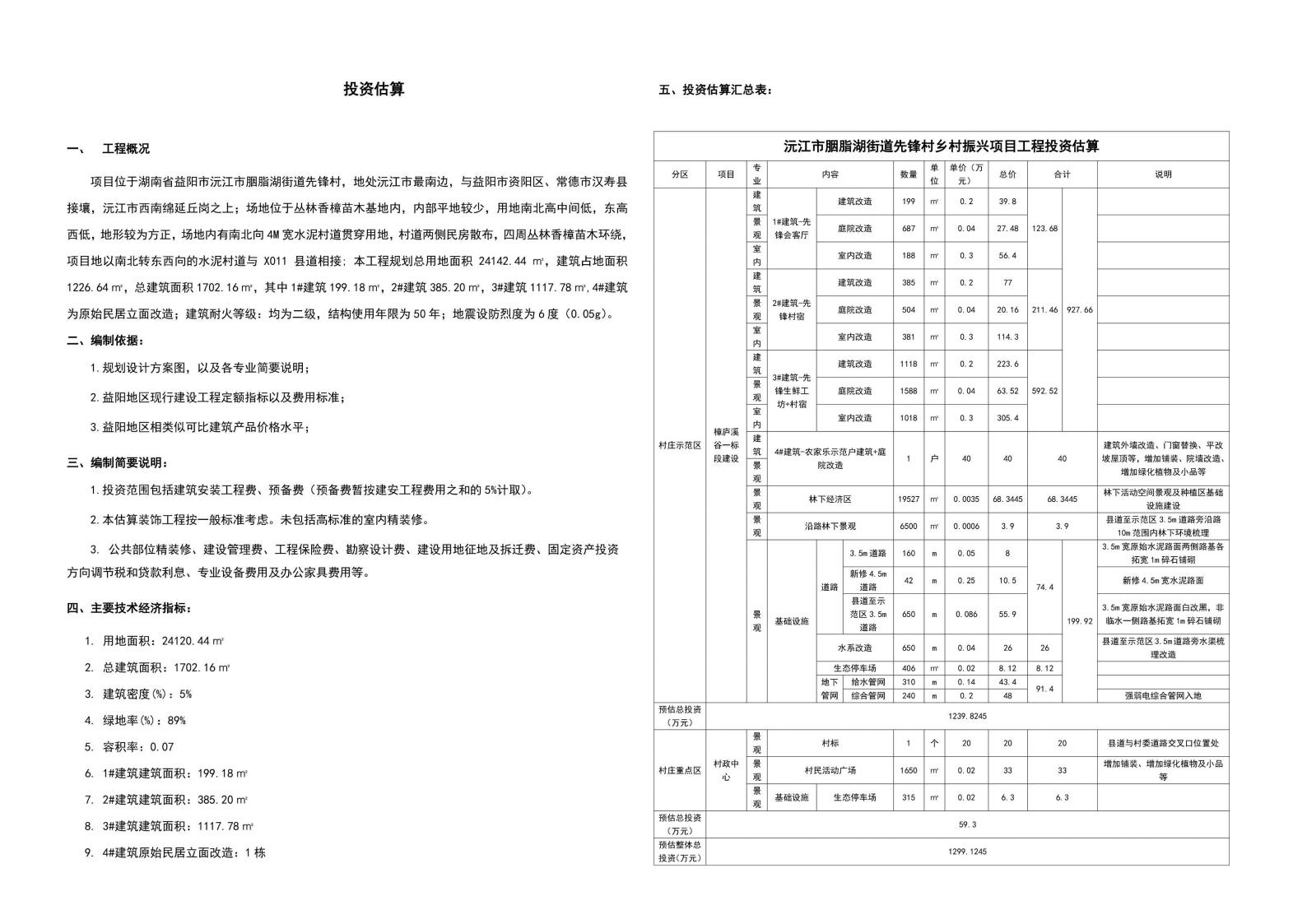 图片[6]-沅江胭脂湖街道先锋村乡村振兴项目方案 - 由甫网-由甫网