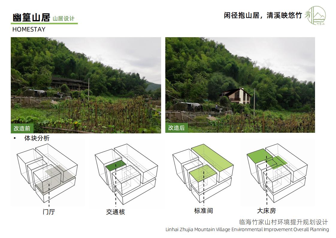图片[47]-竹家山规划方案文本 - 由甫网-由甫网