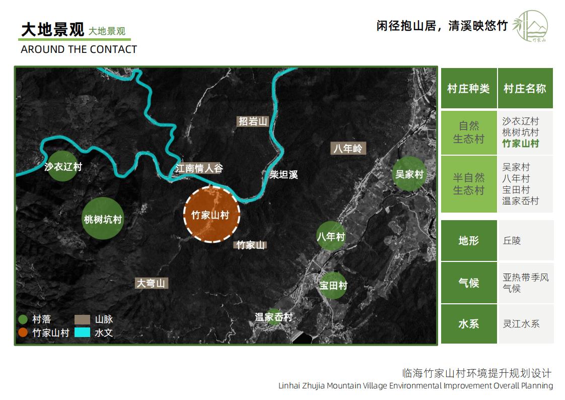 图片[7]-竹家山规划方案文本 - 由甫网-由甫网