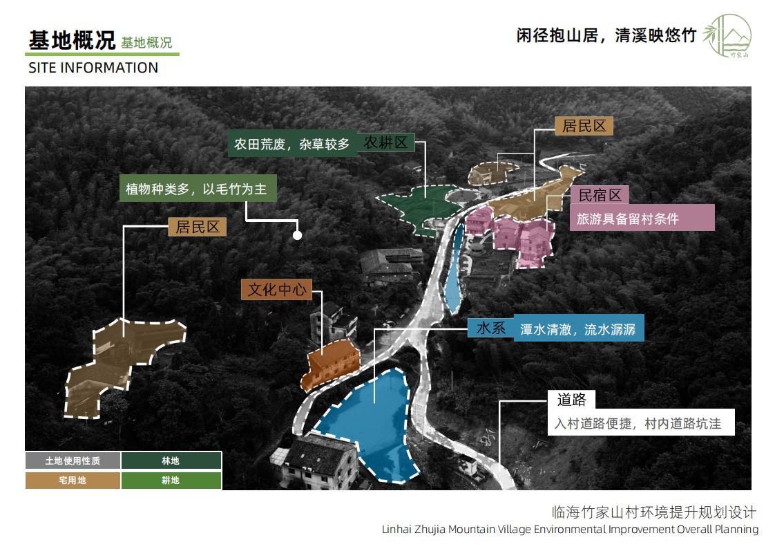 图片[10]-竹家山规划方案文本 - 由甫网-由甫网