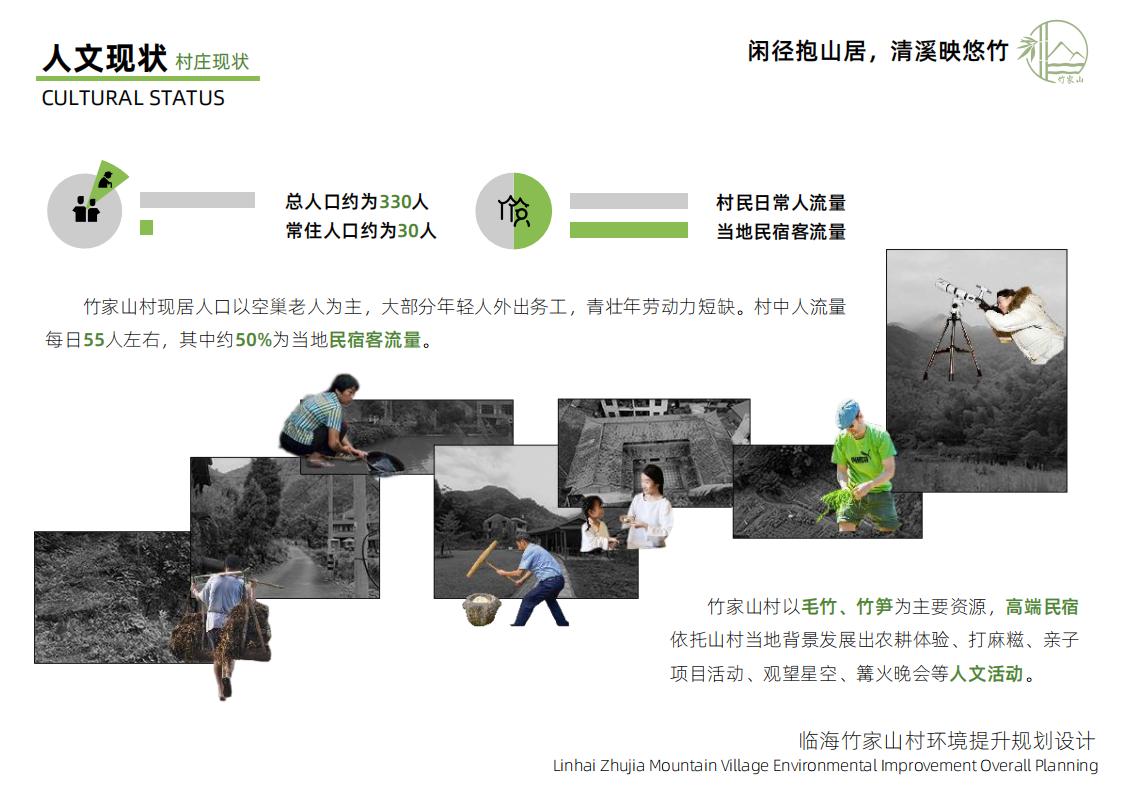 图片[11]-竹家山规划方案文本 - 由甫网-由甫网