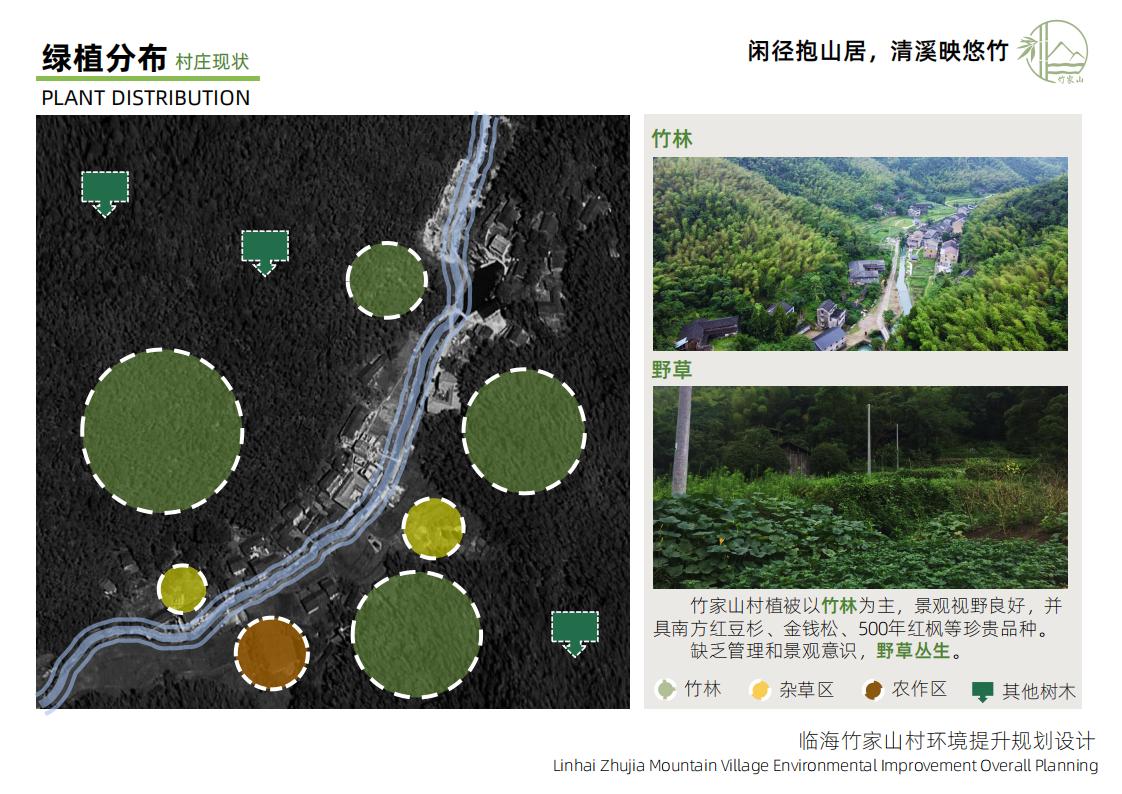 图片[14]-竹家山规划方案文本 - 由甫网-由甫网