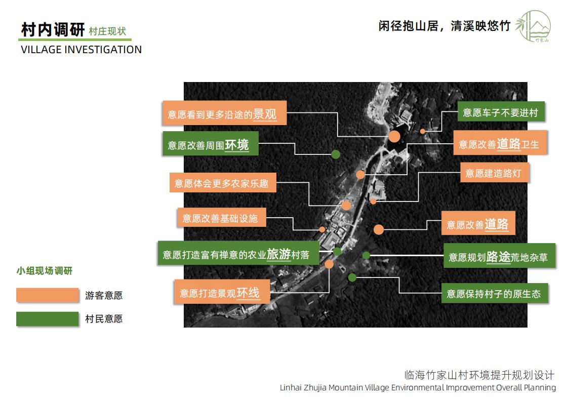 图片[16]-竹家山规划方案文本 - 由甫网-由甫网