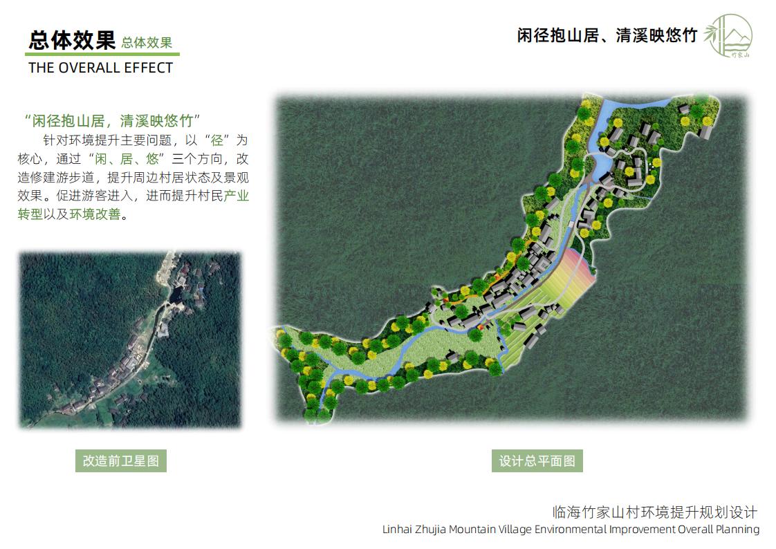 图片[21]-竹家山规划方案文本 - 由甫网-由甫网