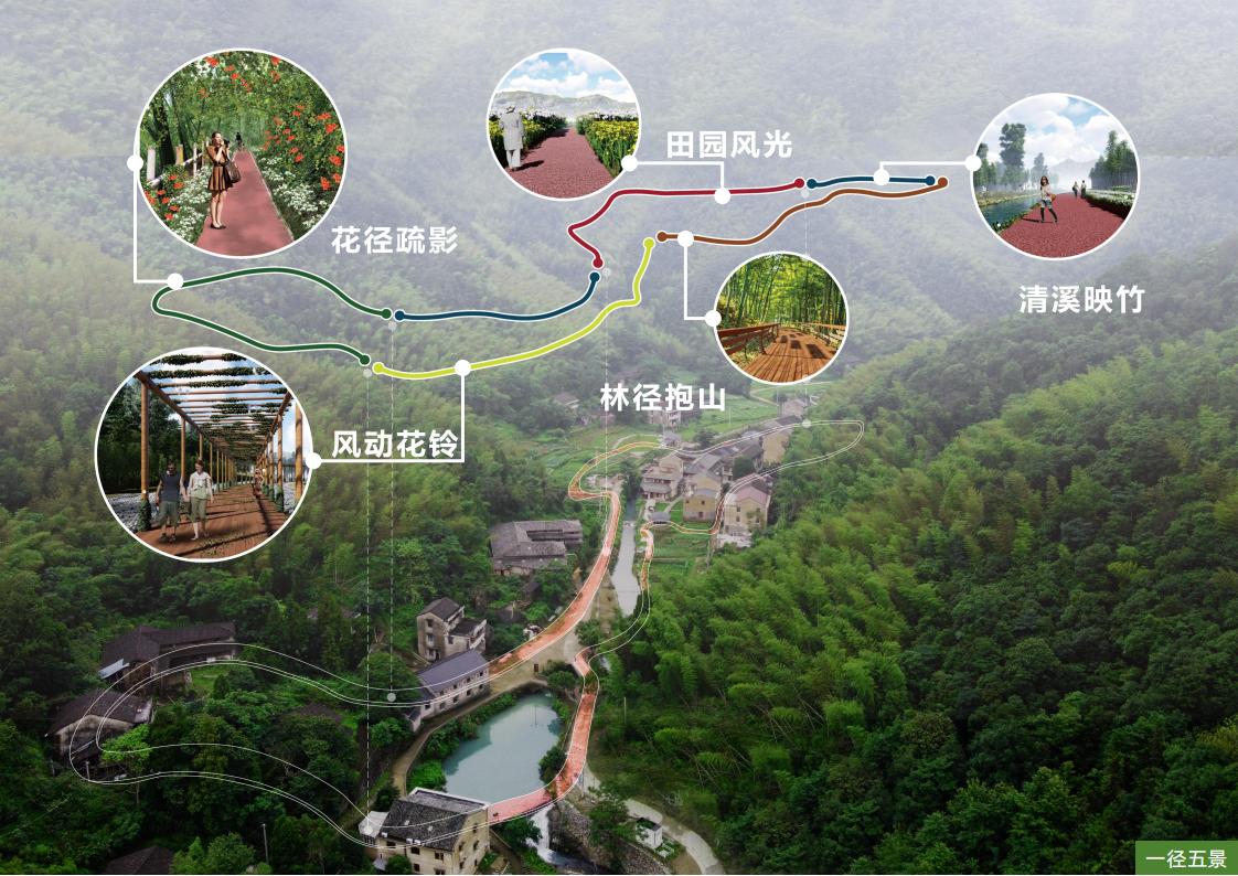 图片[22]-竹家山规划方案文本 - 由甫网-由甫网