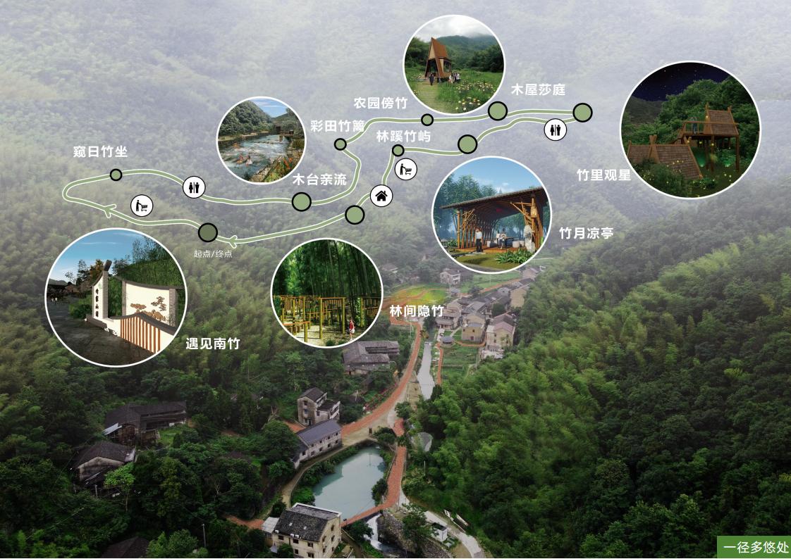 图片[23]-竹家山规划方案文本 - 由甫网-由甫网