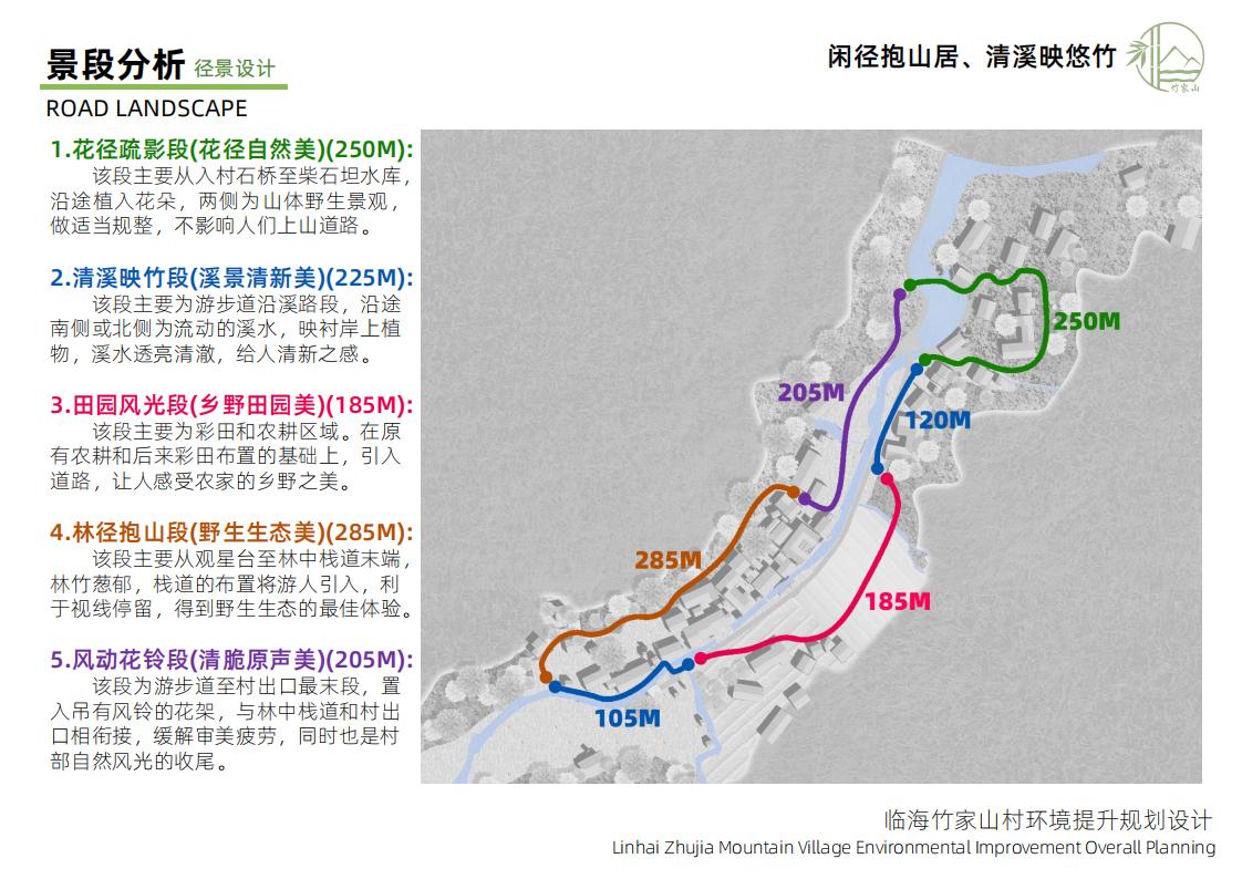 图片[25]-竹家山规划方案文本 - 由甫网-由甫网