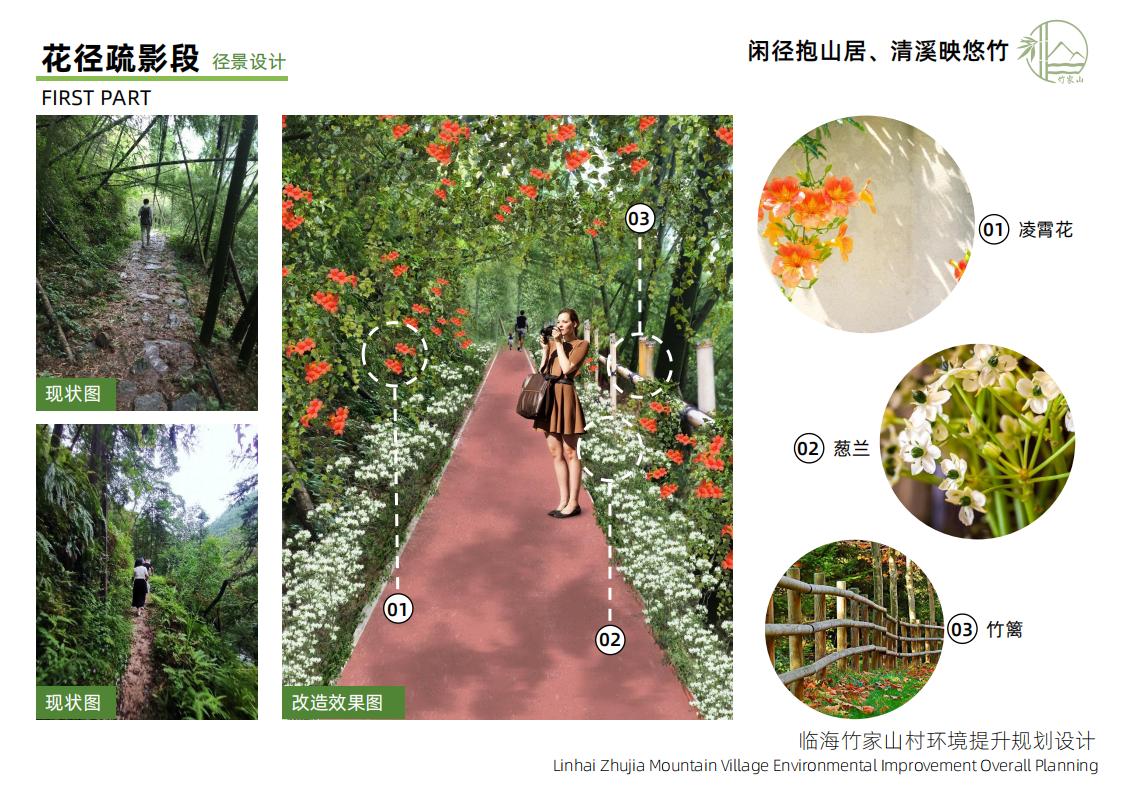 图片[27]-竹家山规划方案文本 - 由甫网-由甫网