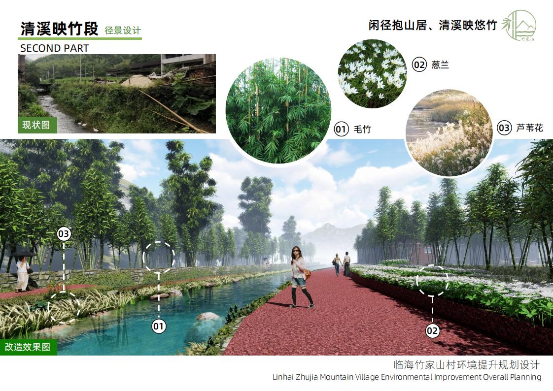 图片[29]-竹家山规划方案文本 - 由甫网-由甫网