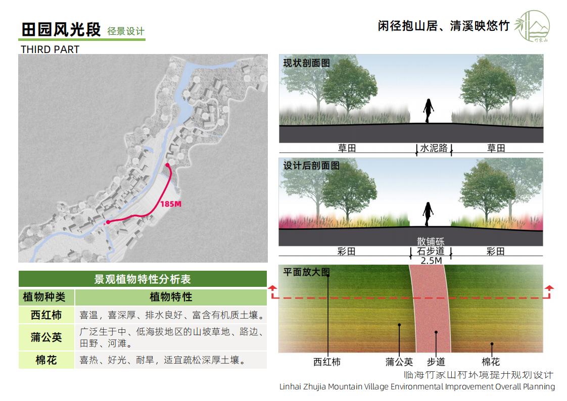 图片[30]-竹家山规划方案文本 - 由甫网-由甫网