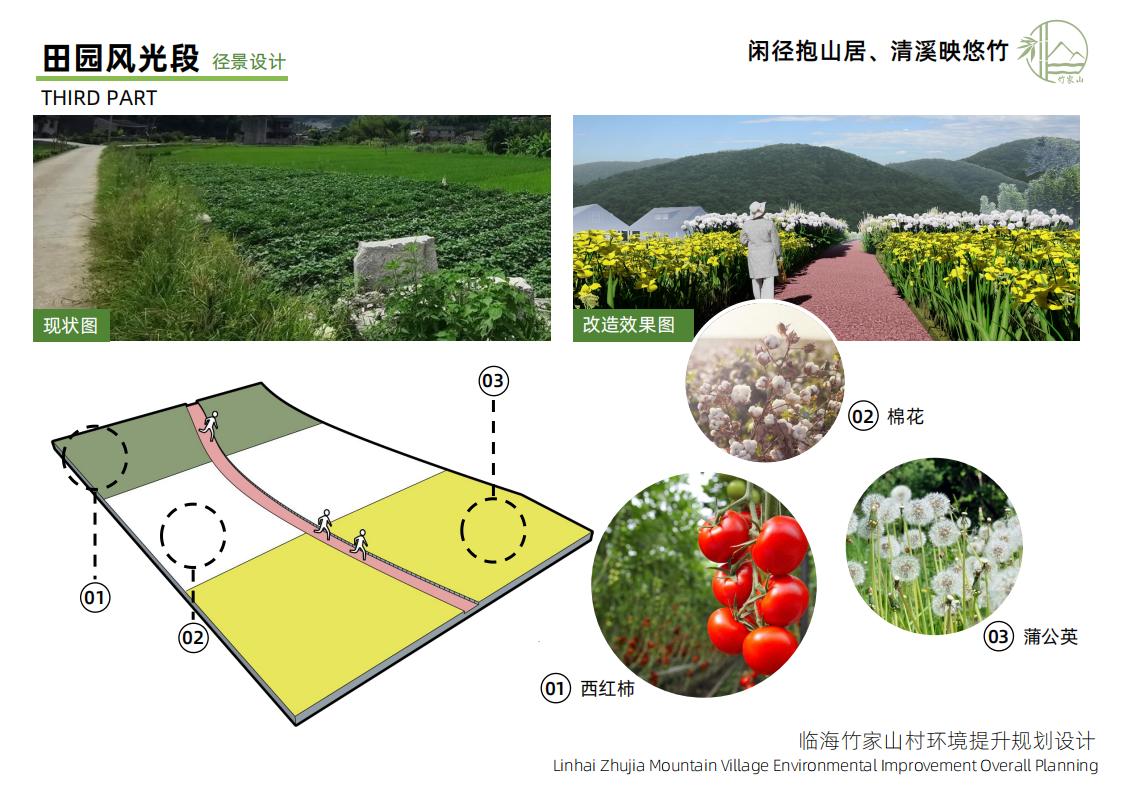图片[31]-竹家山规划方案文本 - 由甫网-由甫网