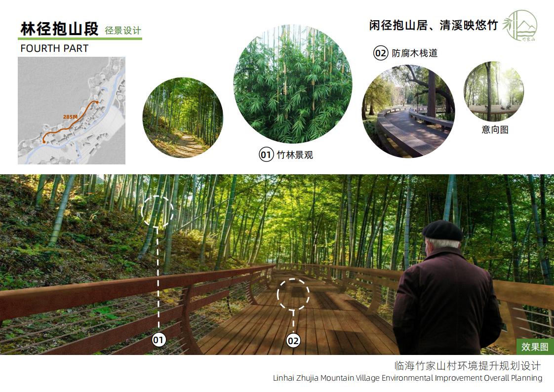 图片[32]-竹家山规划方案文本 - 由甫网-由甫网