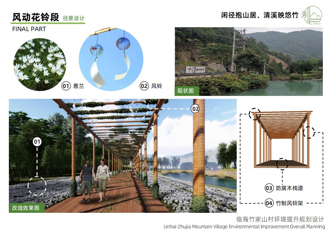 图片[34]-竹家山规划方案文本 - 由甫网-由甫网