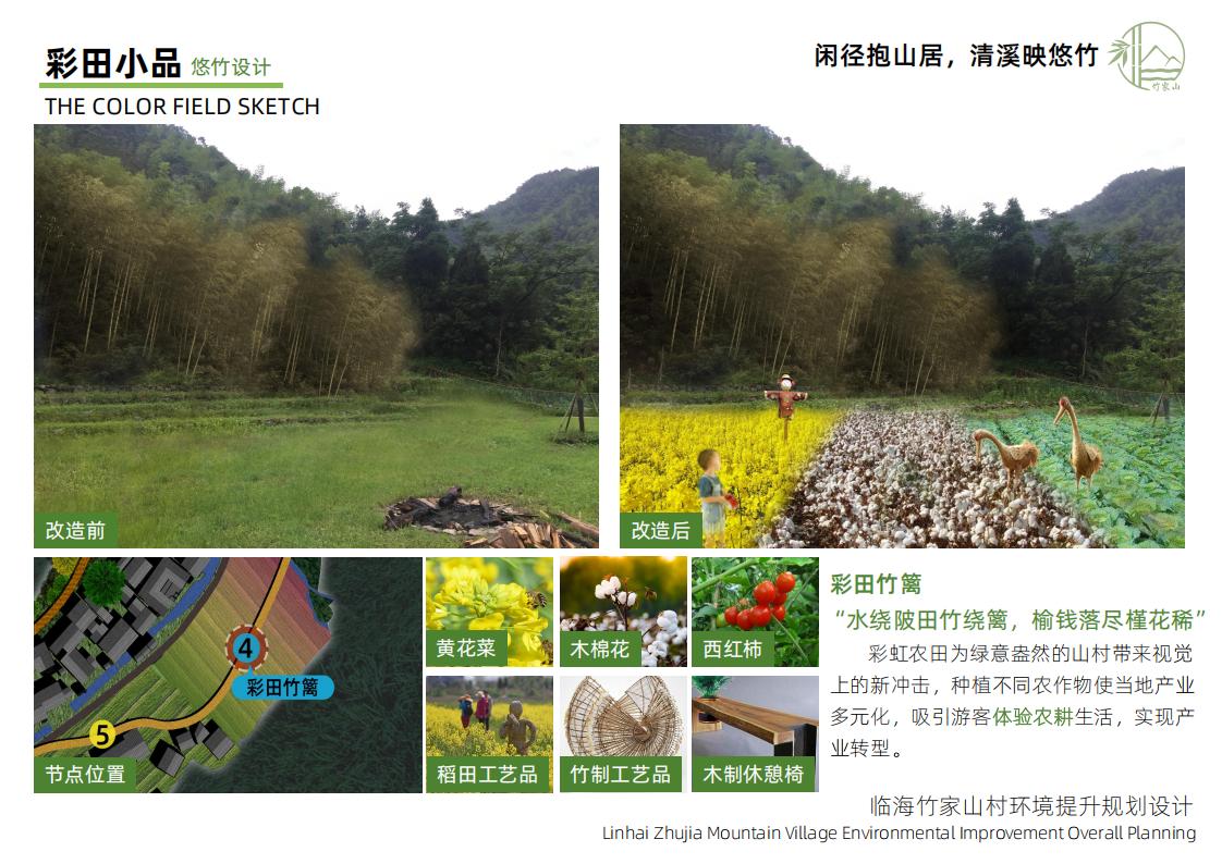 图片[39]-竹家山规划方案文本 - 由甫网-由甫网