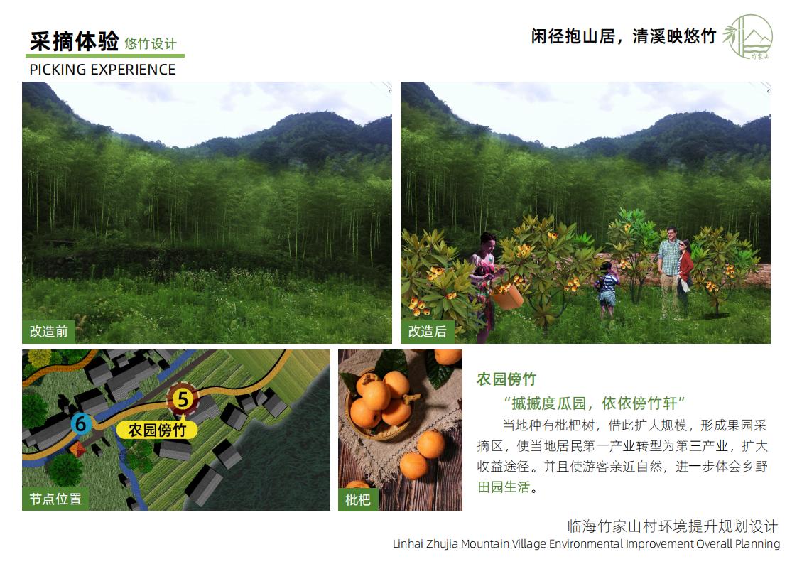 图片[40]-竹家山规划方案文本 - 由甫网-由甫网