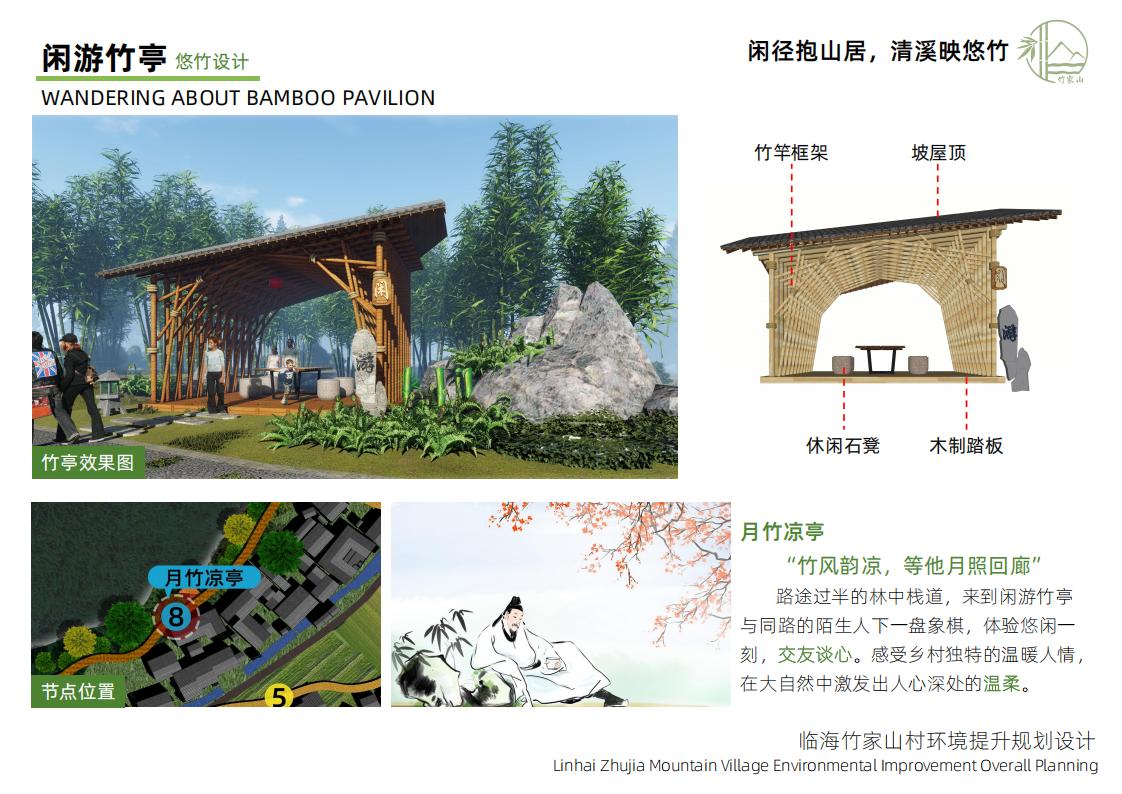 图片[44]-竹家山规划方案文本 - 由甫网-由甫网