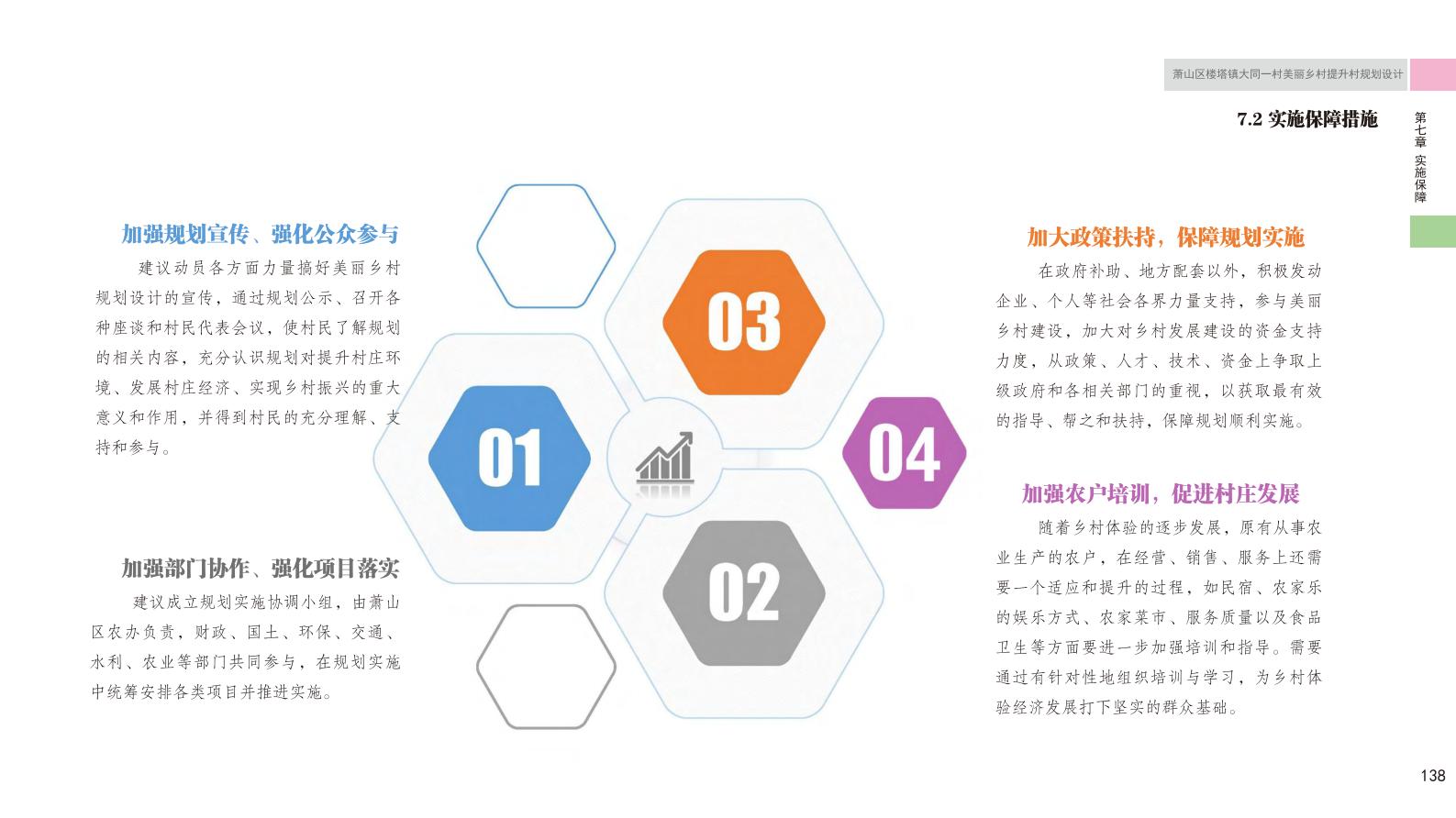 图片[148]-杭州萧山大同一村美丽乡村规划景观方案文本 - 由甫网-由甫网