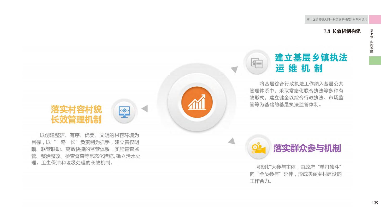 图片[149]-杭州萧山大同一村美丽乡村规划景观方案文本 - 由甫网-由甫网