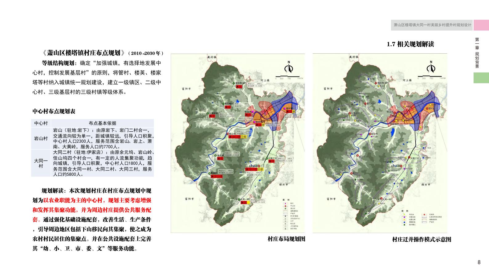 图片[12]-杭州萧山大同一村美丽乡村规划景观方案文本 - 由甫网-由甫网