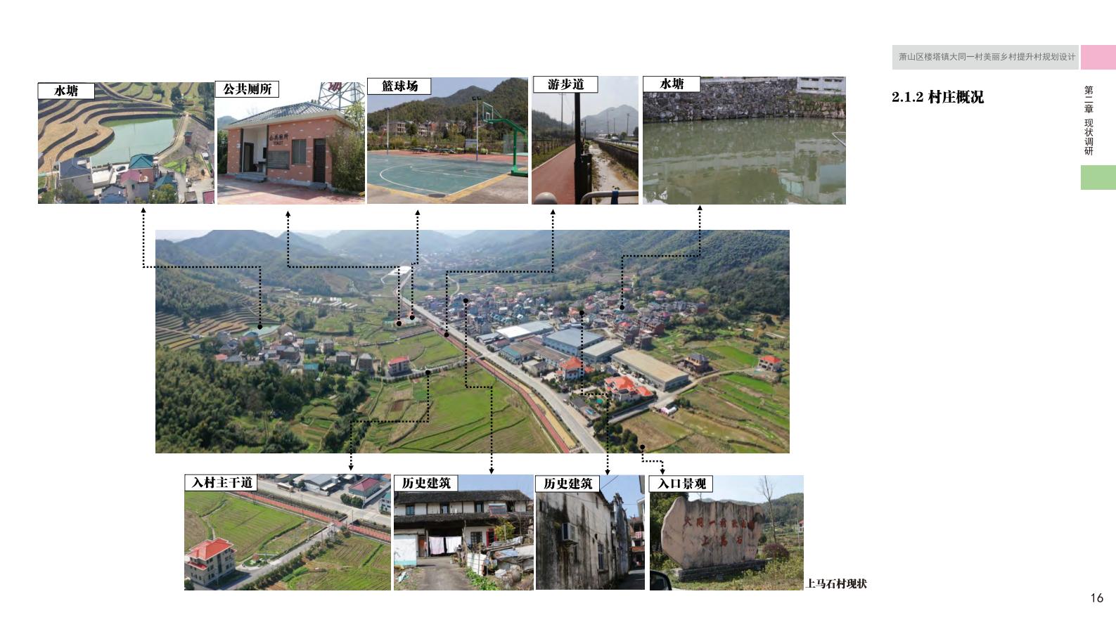 图片[21]-杭州萧山大同一村美丽乡村规划景观方案文本 - 由甫网-由甫网