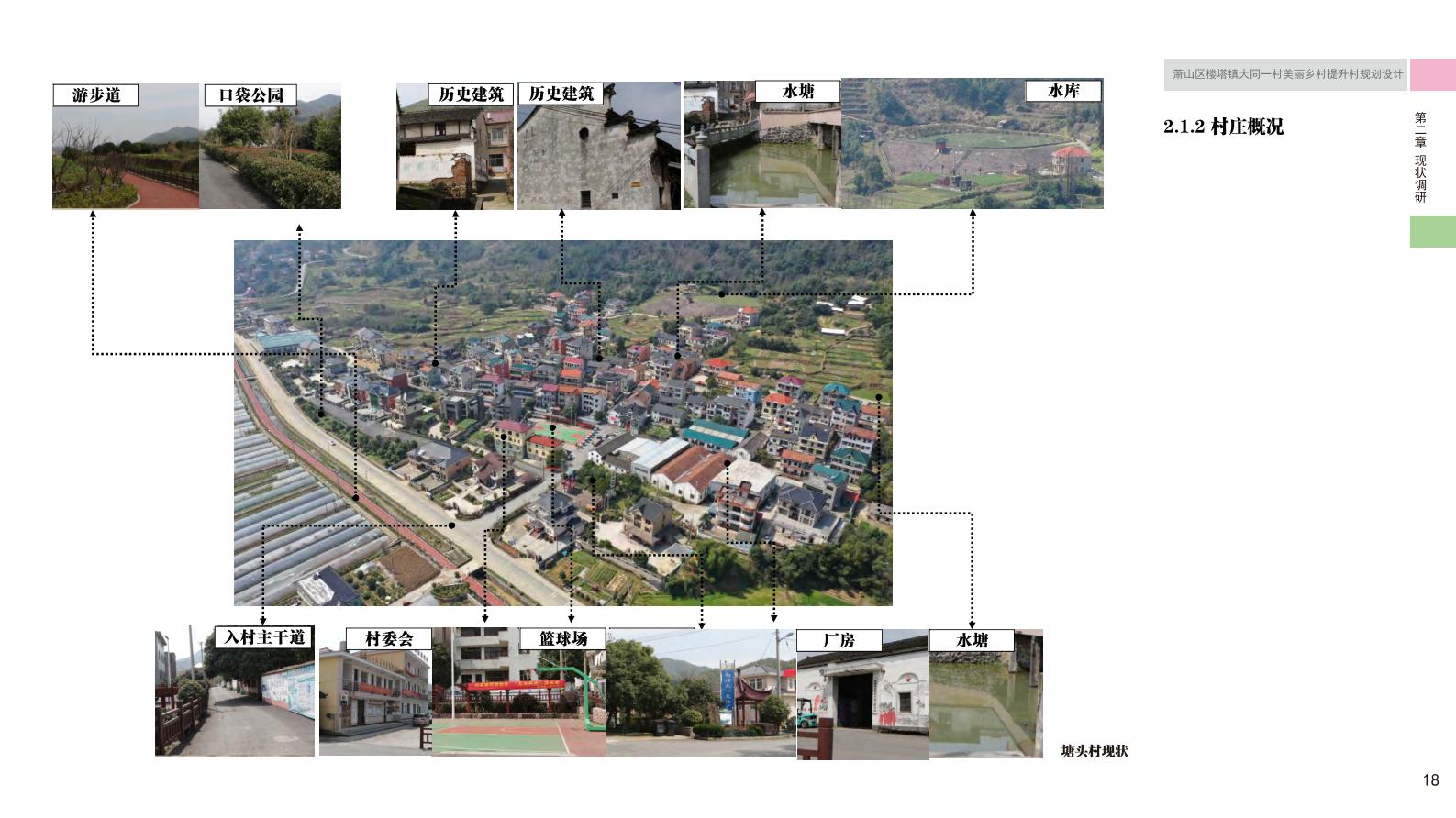 图片[23]-杭州萧山大同一村美丽乡村规划景观方案文本 - 由甫网-由甫网