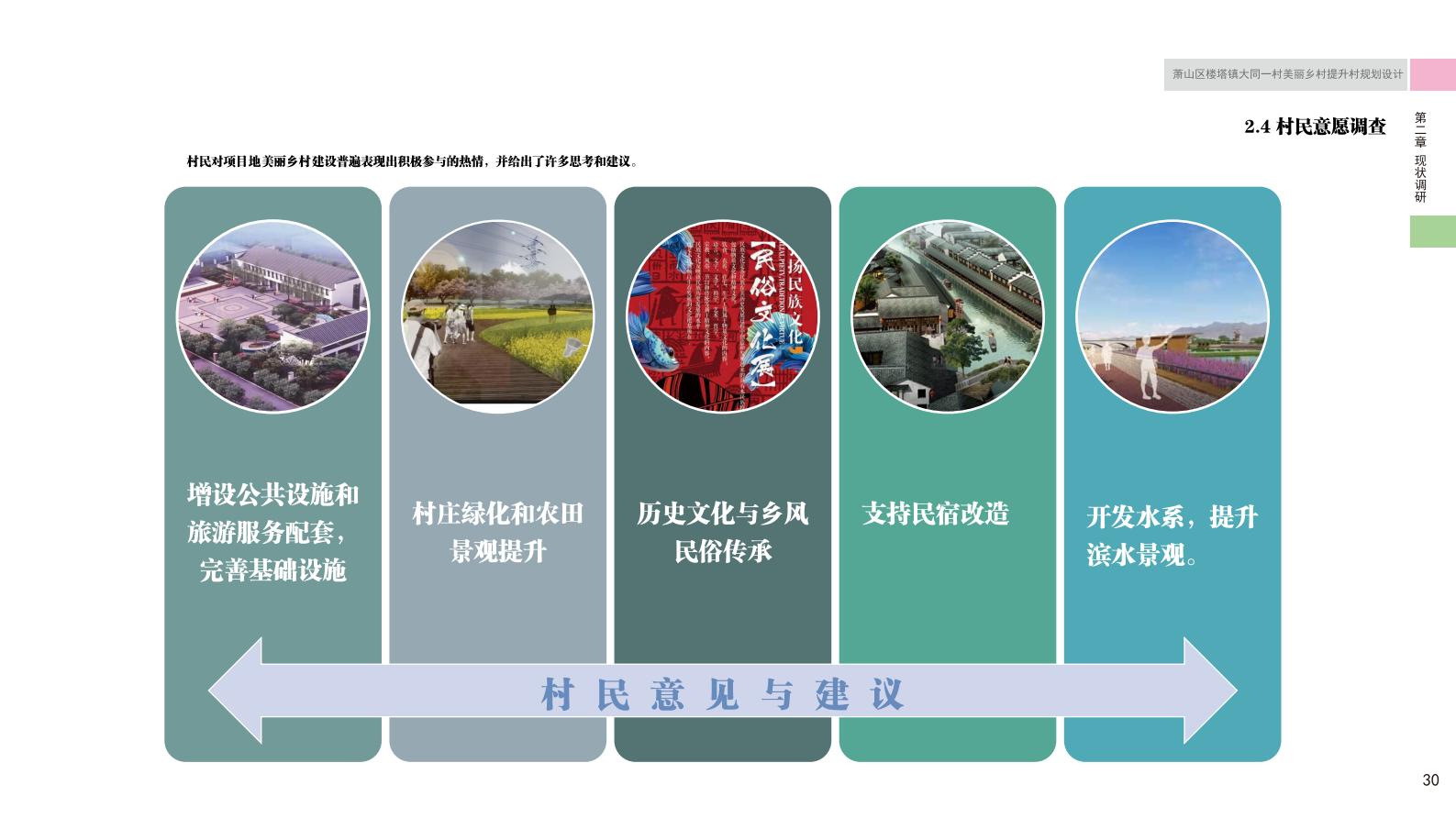 图片[35]-杭州萧山大同一村美丽乡村规划景观方案文本 - 由甫网-由甫网