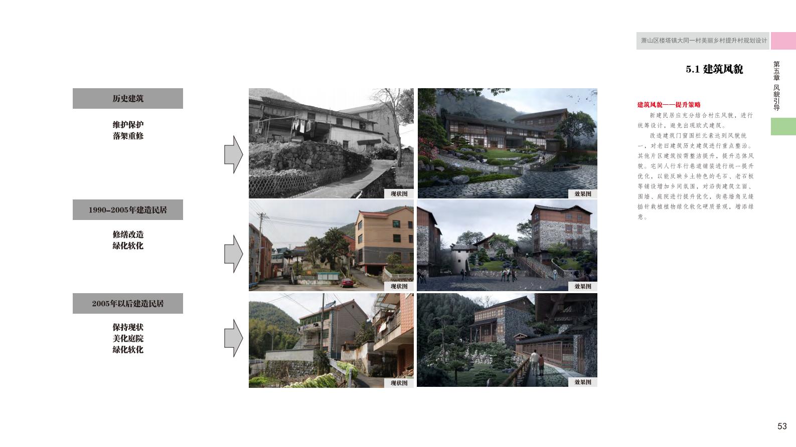 图片[61]-杭州萧山大同一村美丽乡村规划景观方案文本 - 由甫网-由甫网