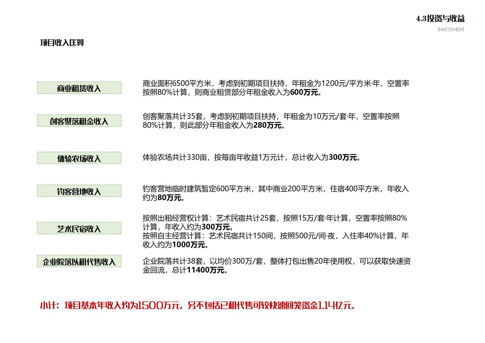 图片[92]-苏州甪直乡村振兴总体策划方案文本 - 由甫网-由甫网