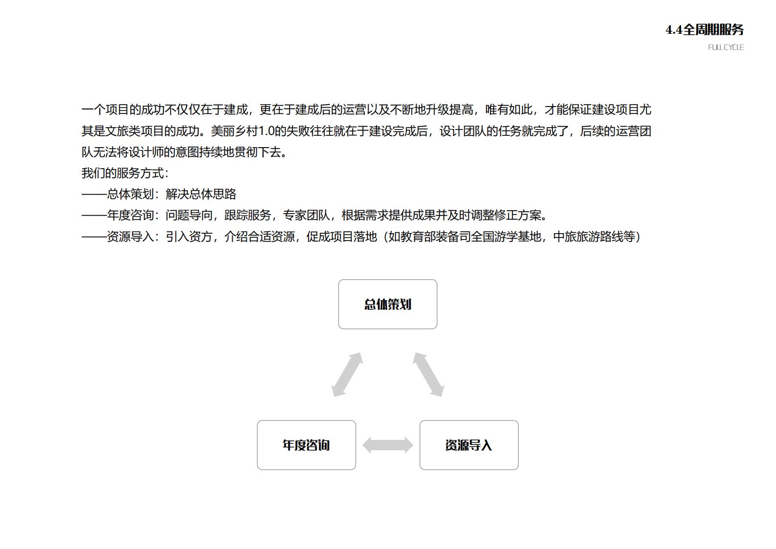 图片[94]-苏州甪直乡村振兴总体策划方案文本 - 由甫网-由甫网