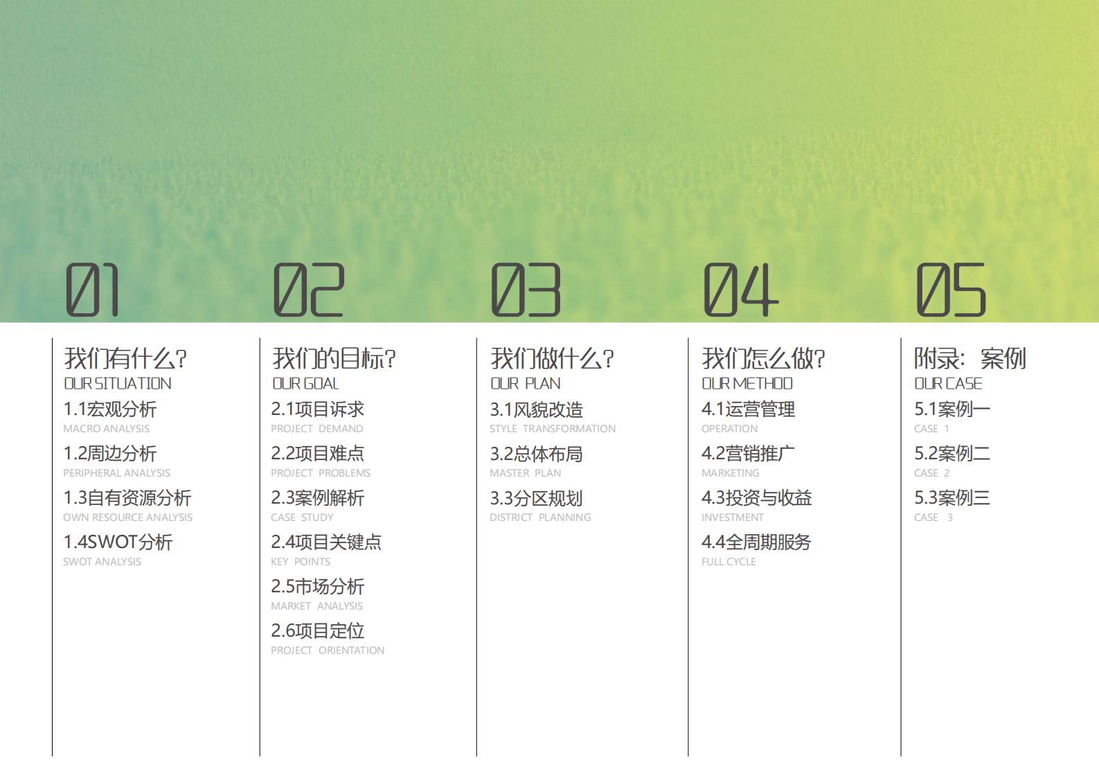 图片[2]-苏州甪直乡村振兴总体策划方案文本 - 由甫网-由甫网