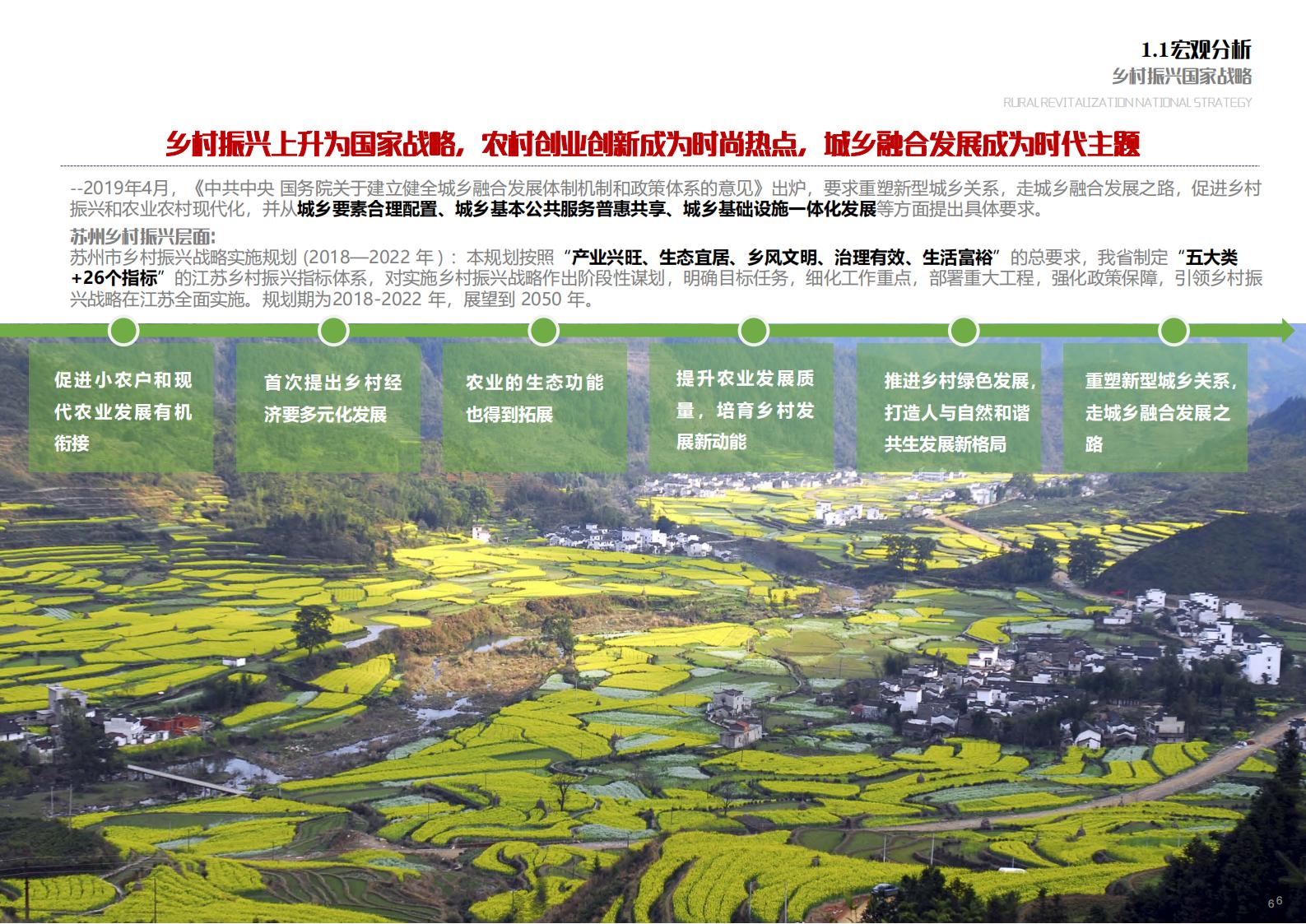 图片[4]-苏州甪直乡村振兴总体策划方案文本 - 由甫网-由甫网