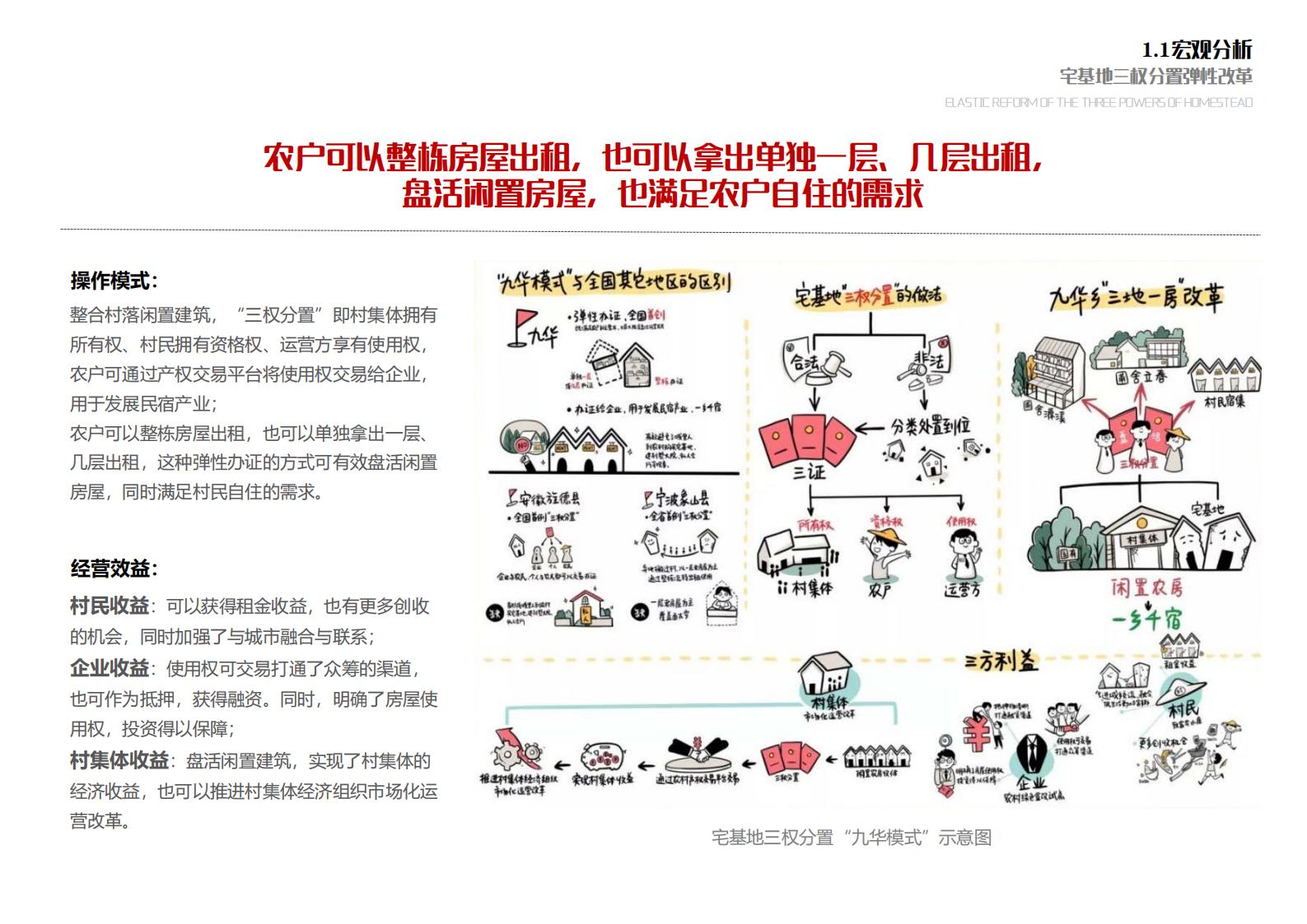 图片[6]-苏州甪直乡村振兴总体策划方案文本 - 由甫网-由甫网