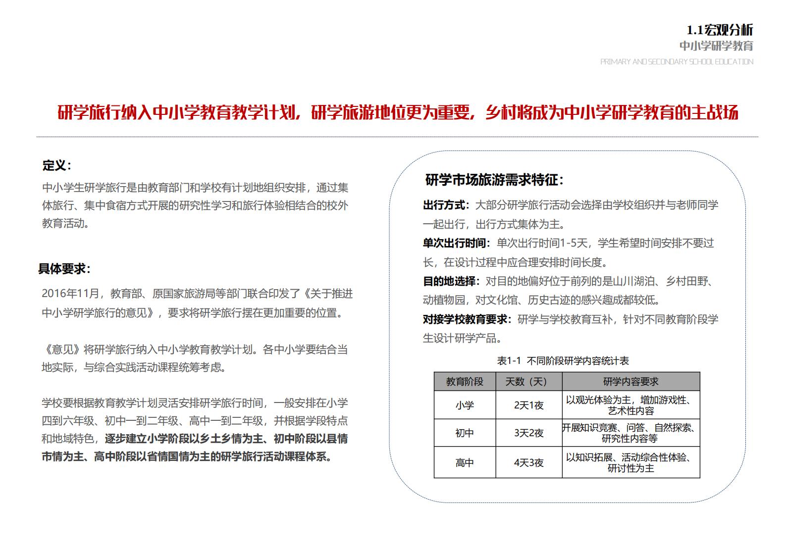 图片[8]-苏州甪直乡村振兴总体策划方案文本 - 由甫网-由甫网