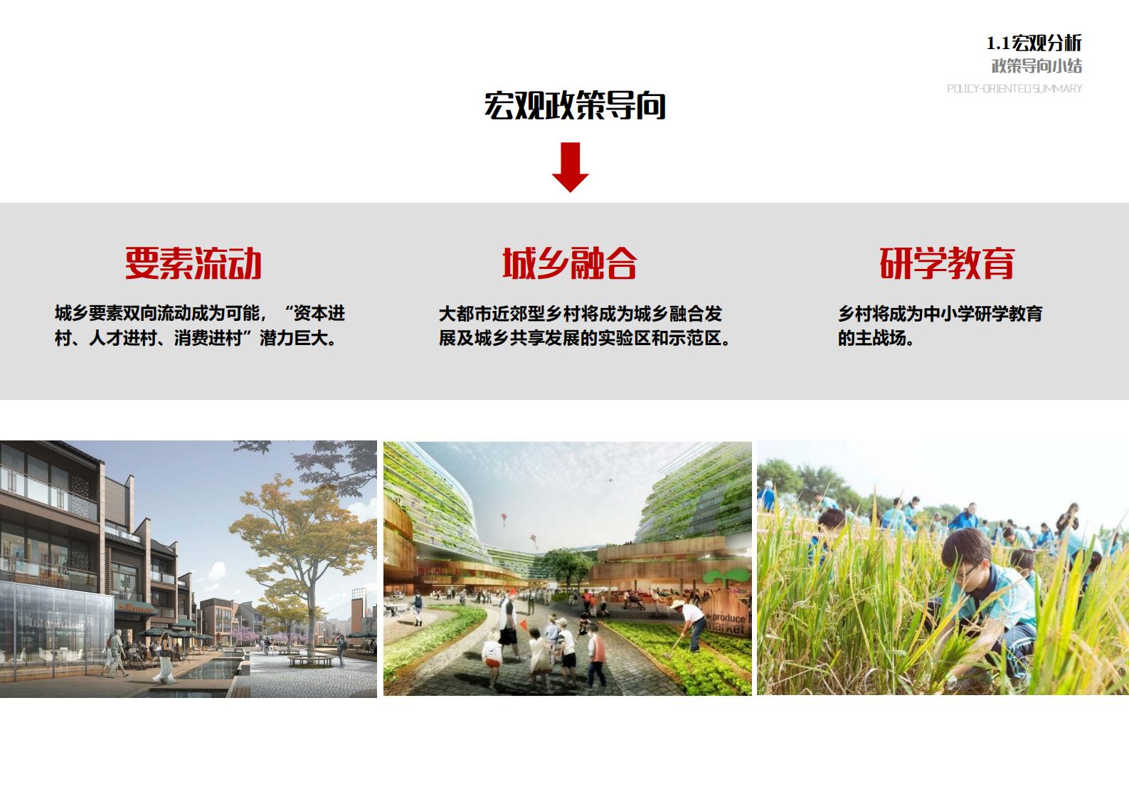 图片[9]-苏州甪直乡村振兴总体策划方案文本 - 由甫网-由甫网