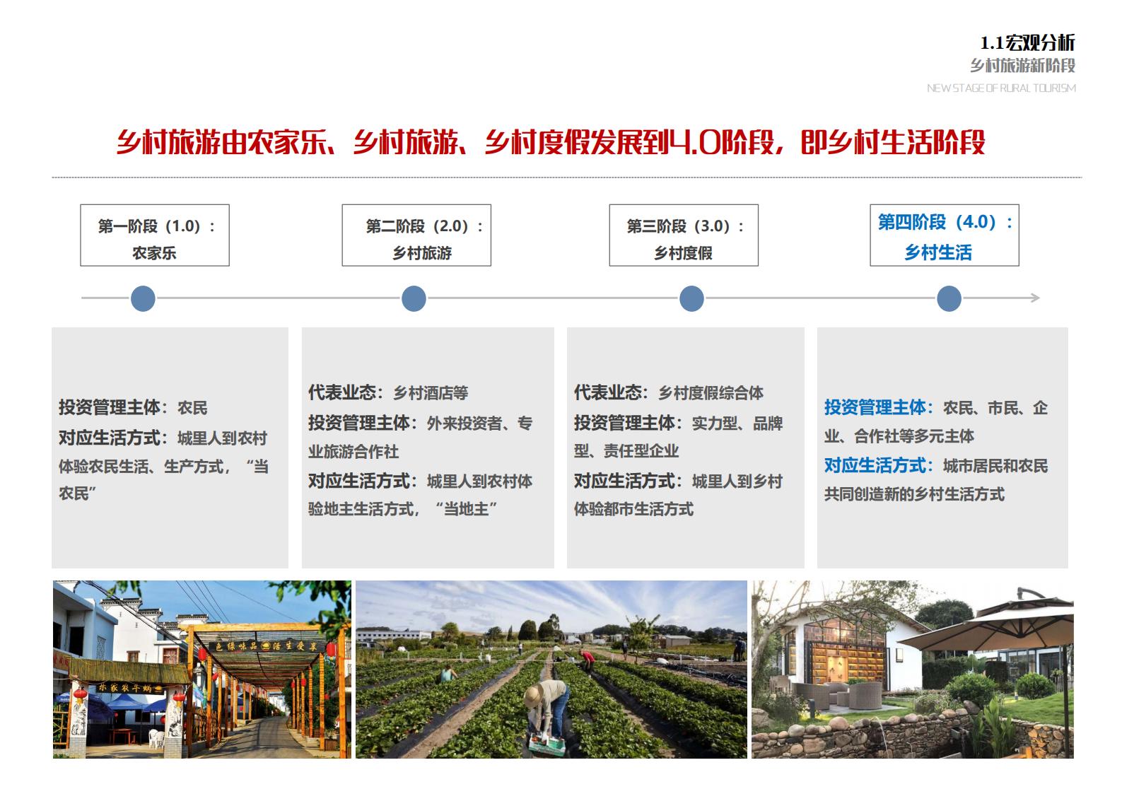 图片[10]-苏州甪直乡村振兴总体策划方案文本 - 由甫网-由甫网