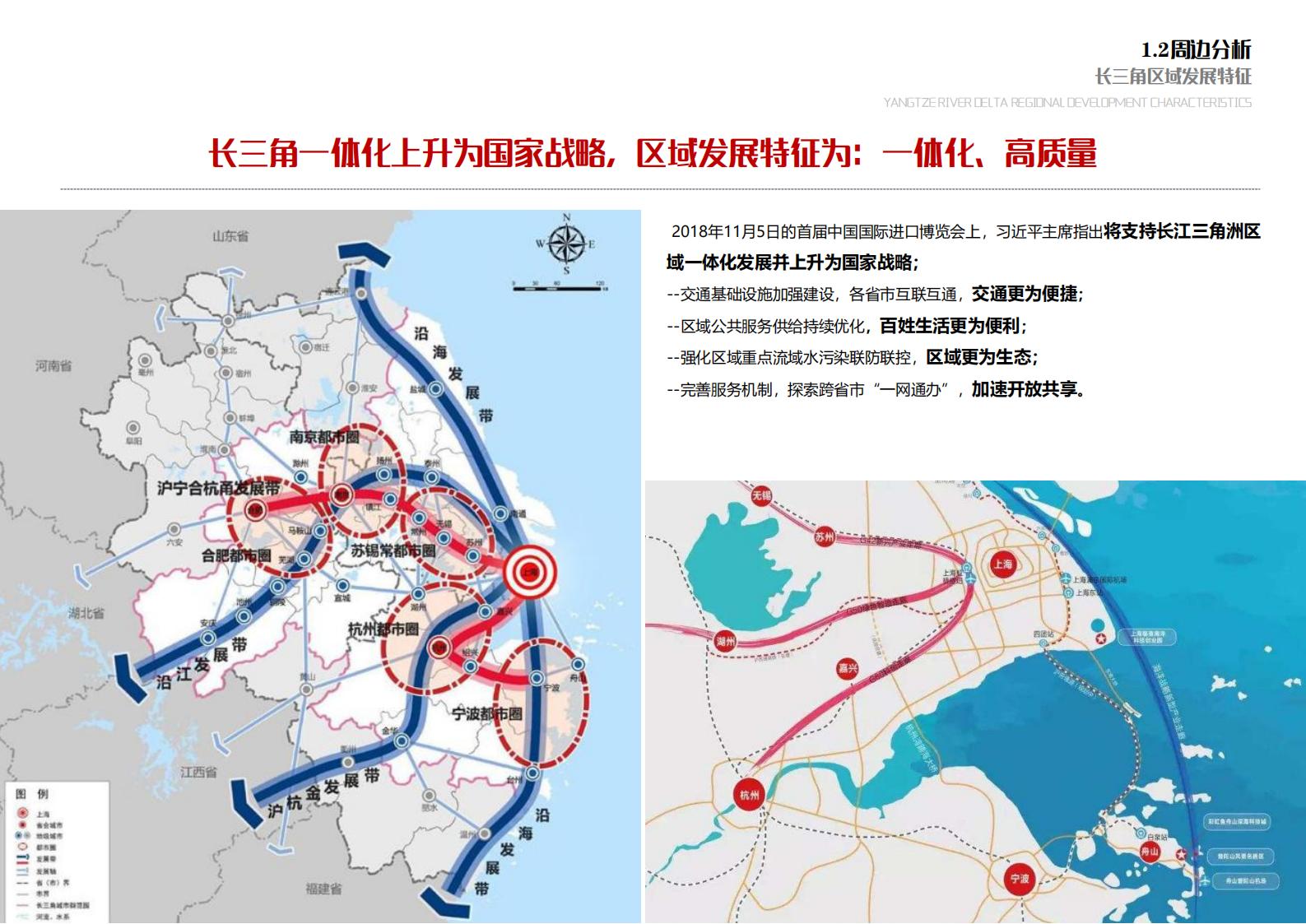 图片[14]-苏州甪直乡村振兴总体策划方案文本 - 由甫网-由甫网