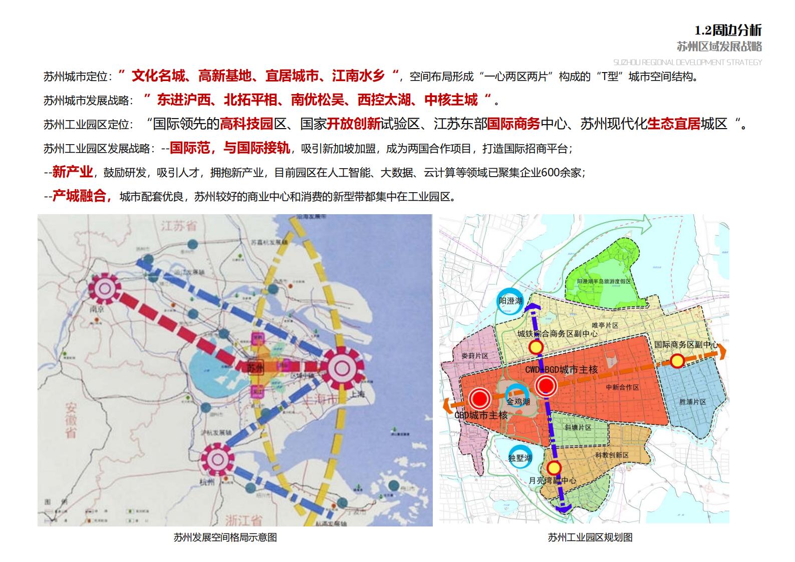 图片[15]-苏州甪直乡村振兴总体策划方案文本 - 由甫网-由甫网