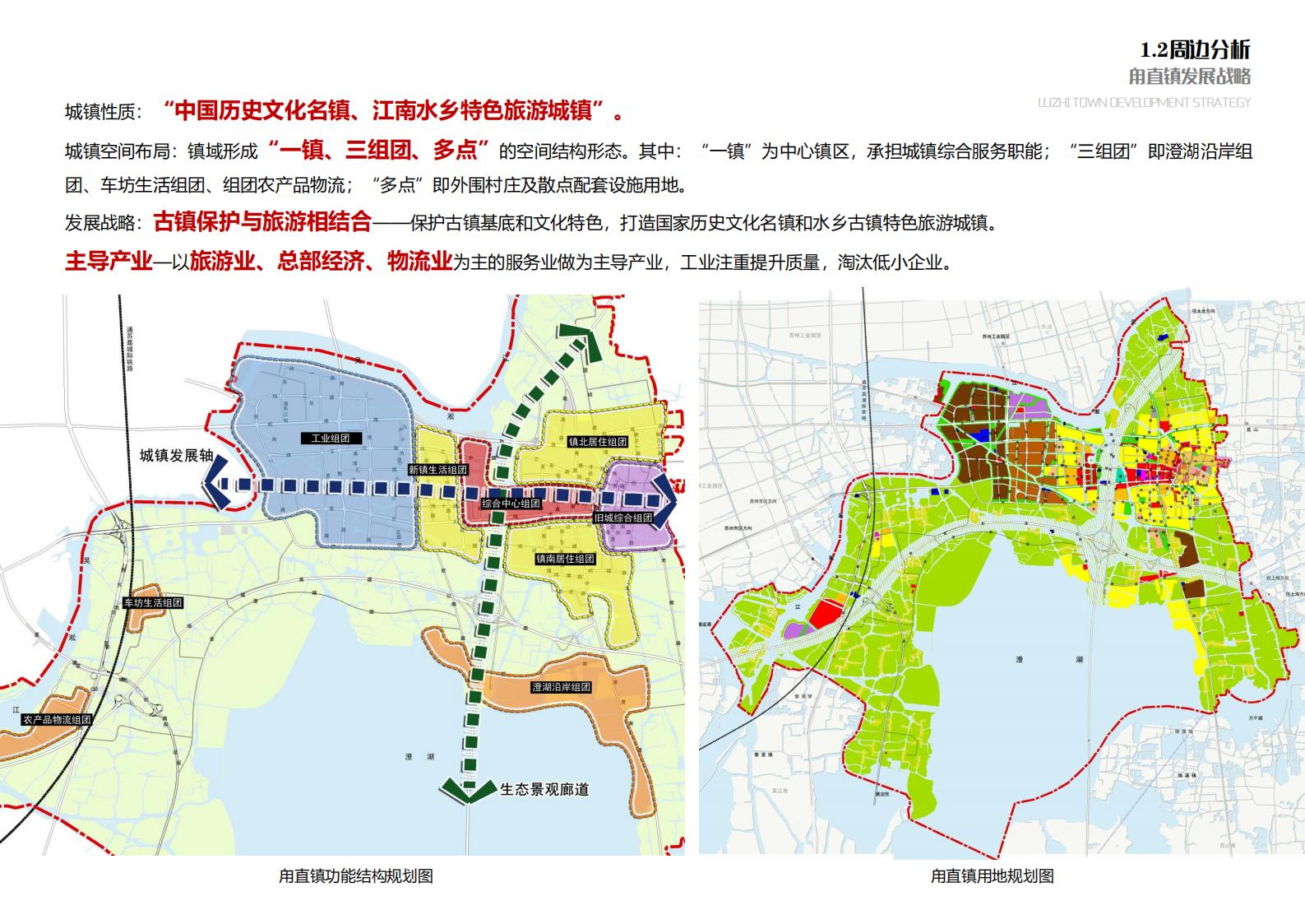 图片[16]-苏州甪直乡村振兴总体策划方案文本 - 由甫网-由甫网