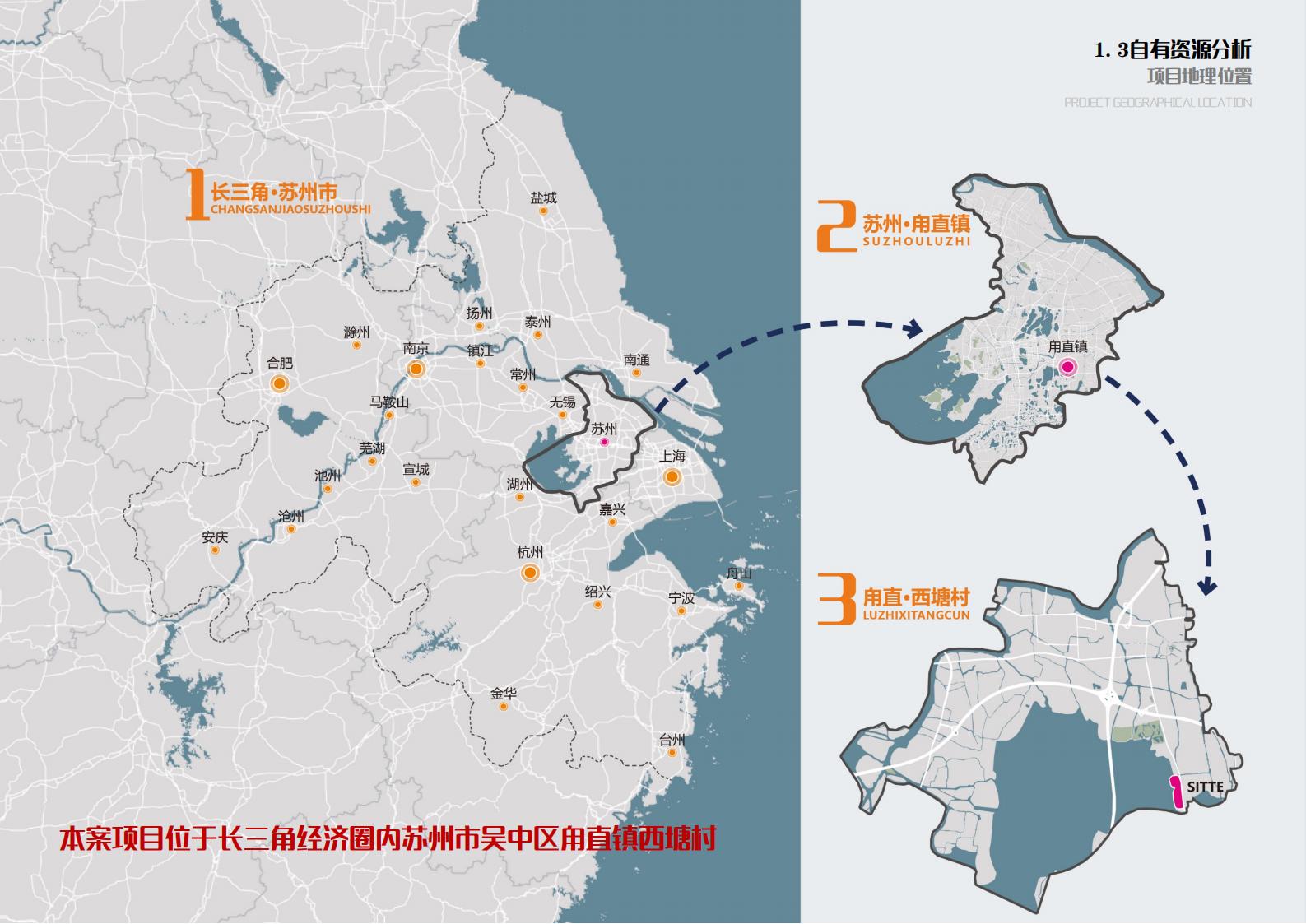 图片[20]-苏州甪直乡村振兴总体策划方案文本 - 由甫网-由甫网