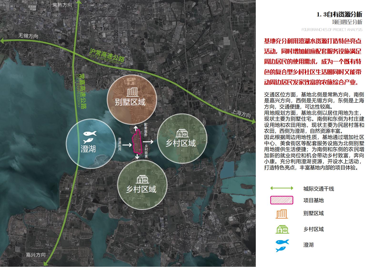 图片[21]-苏州甪直乡村振兴总体策划方案文本 - 由甫网-由甫网