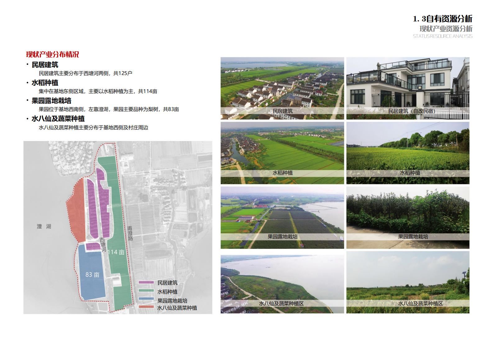 图片[25]-苏州甪直乡村振兴总体策划方案文本 - 由甫网-由甫网