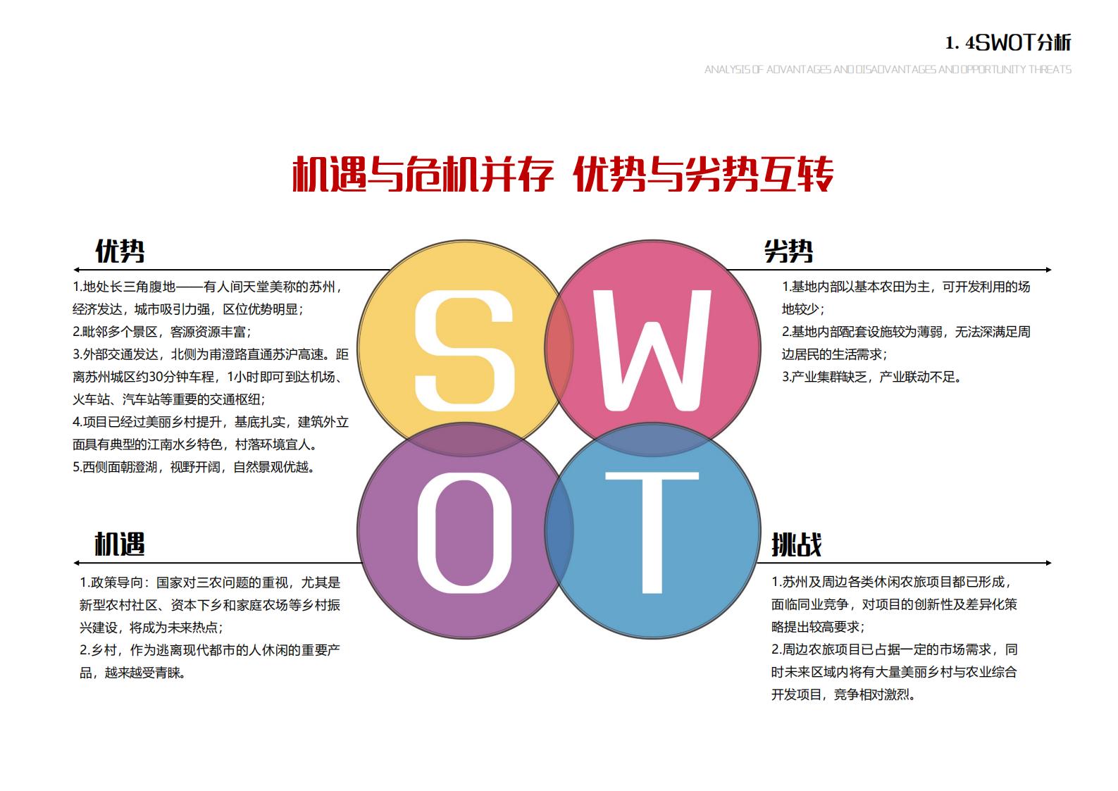 图片[32]-苏州甪直乡村振兴总体策划方案文本 - 由甫网-由甫网