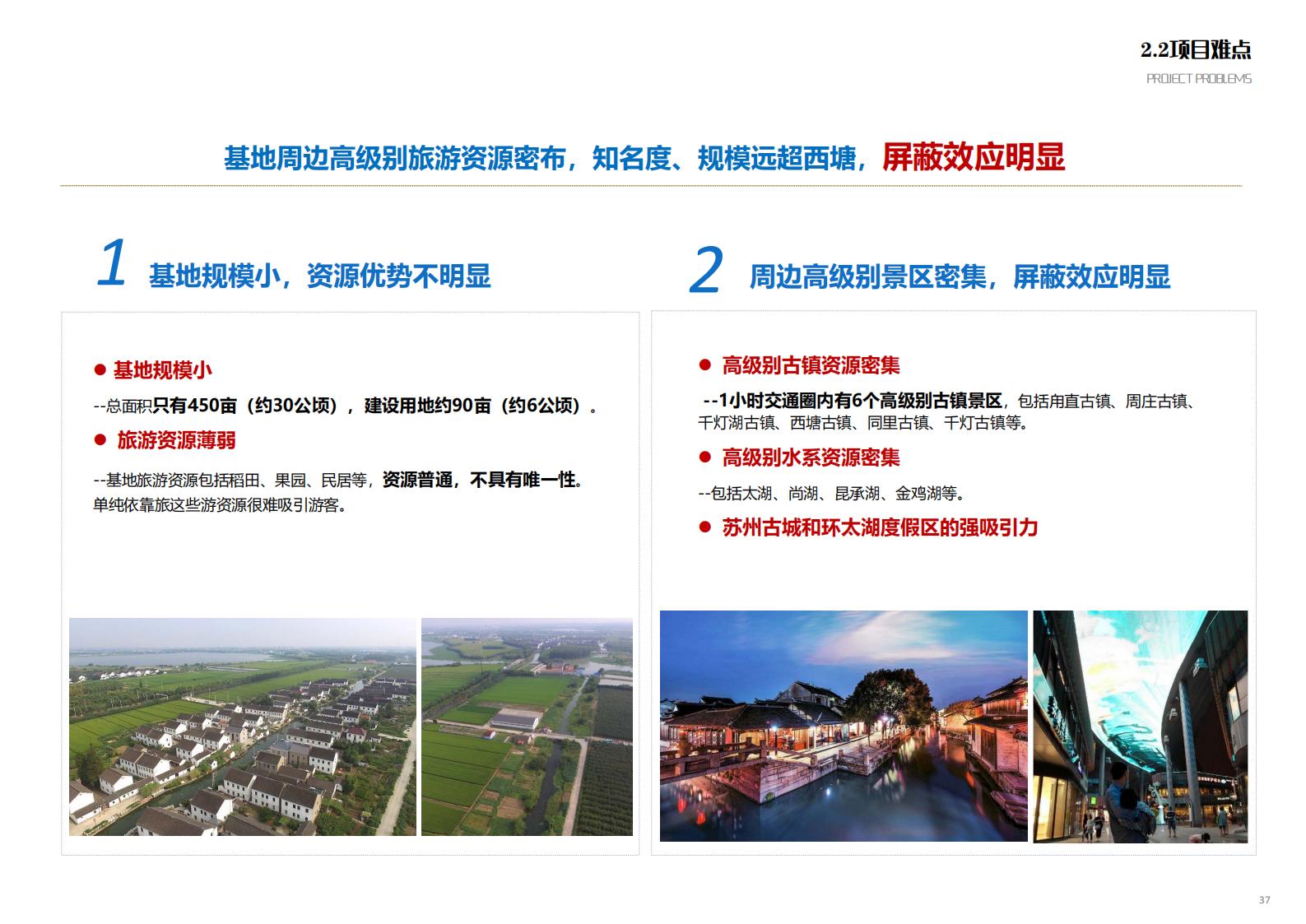 图片[35]-苏州甪直乡村振兴总体策划方案文本 - 由甫网-由甫网