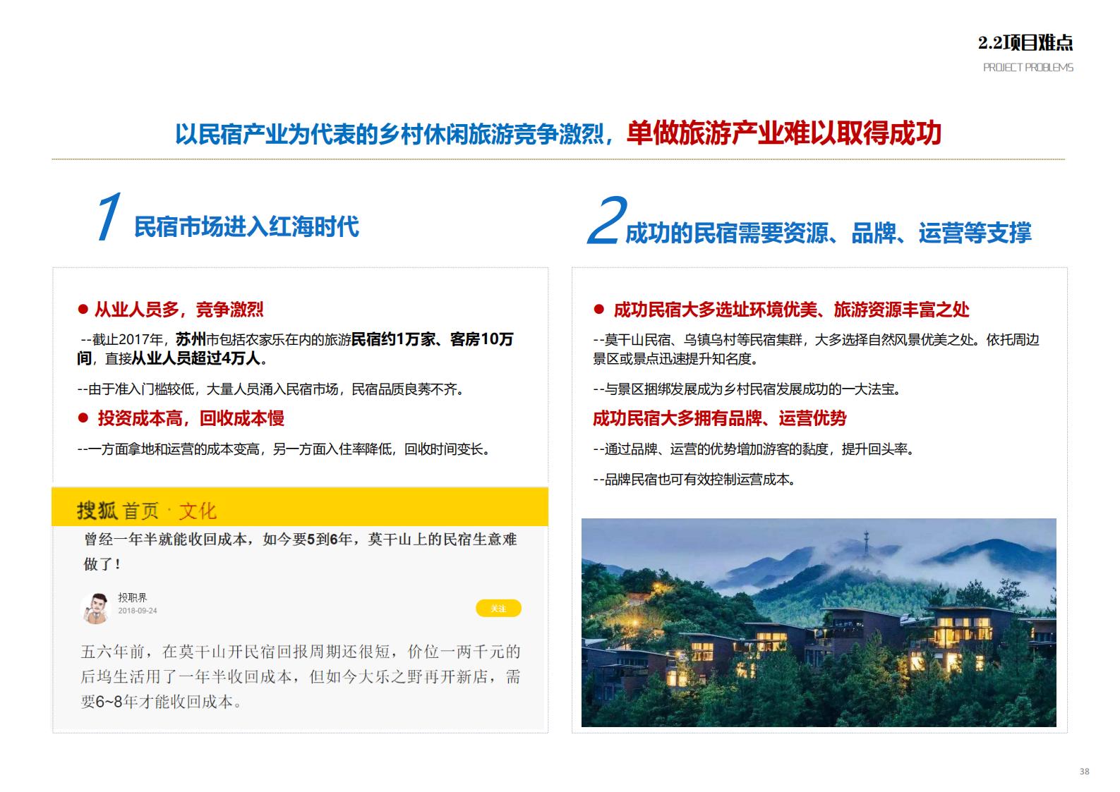 图片[36]-苏州甪直乡村振兴总体策划方案文本 - 由甫网-由甫网