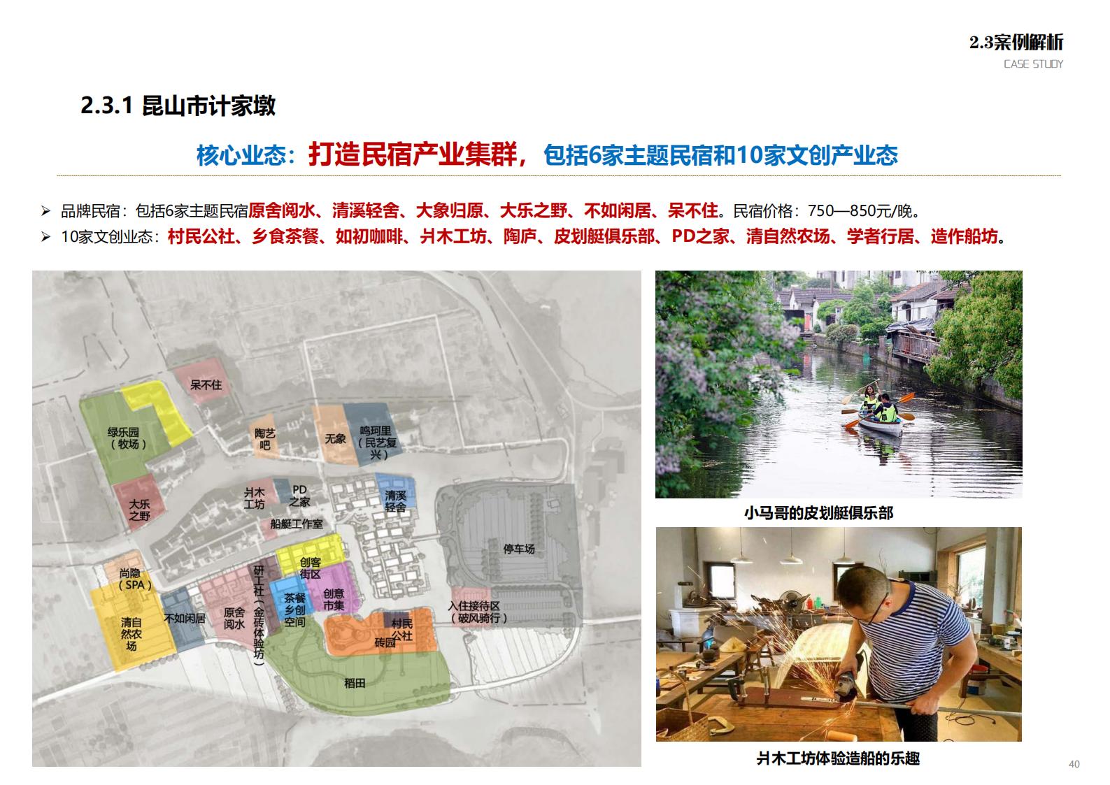 图片[38]-苏州甪直乡村振兴总体策划方案文本 - 由甫网-由甫网