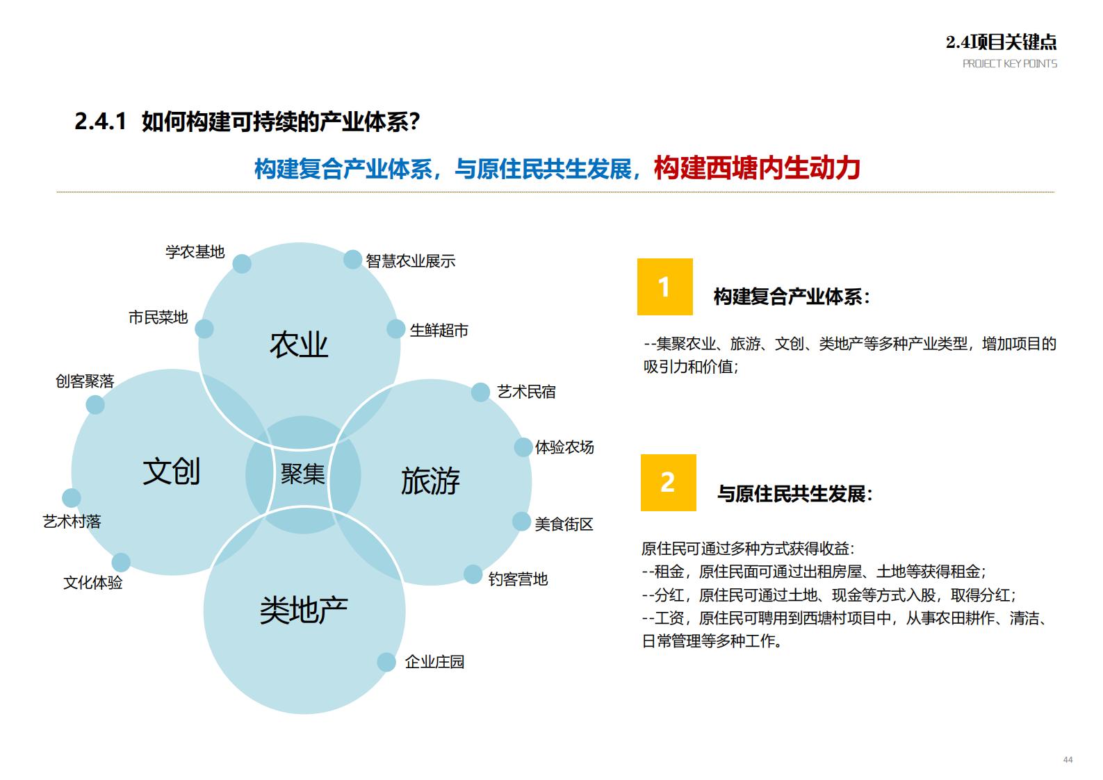 图片[42]-苏州甪直乡村振兴总体策划方案文本 - 由甫网-由甫网
