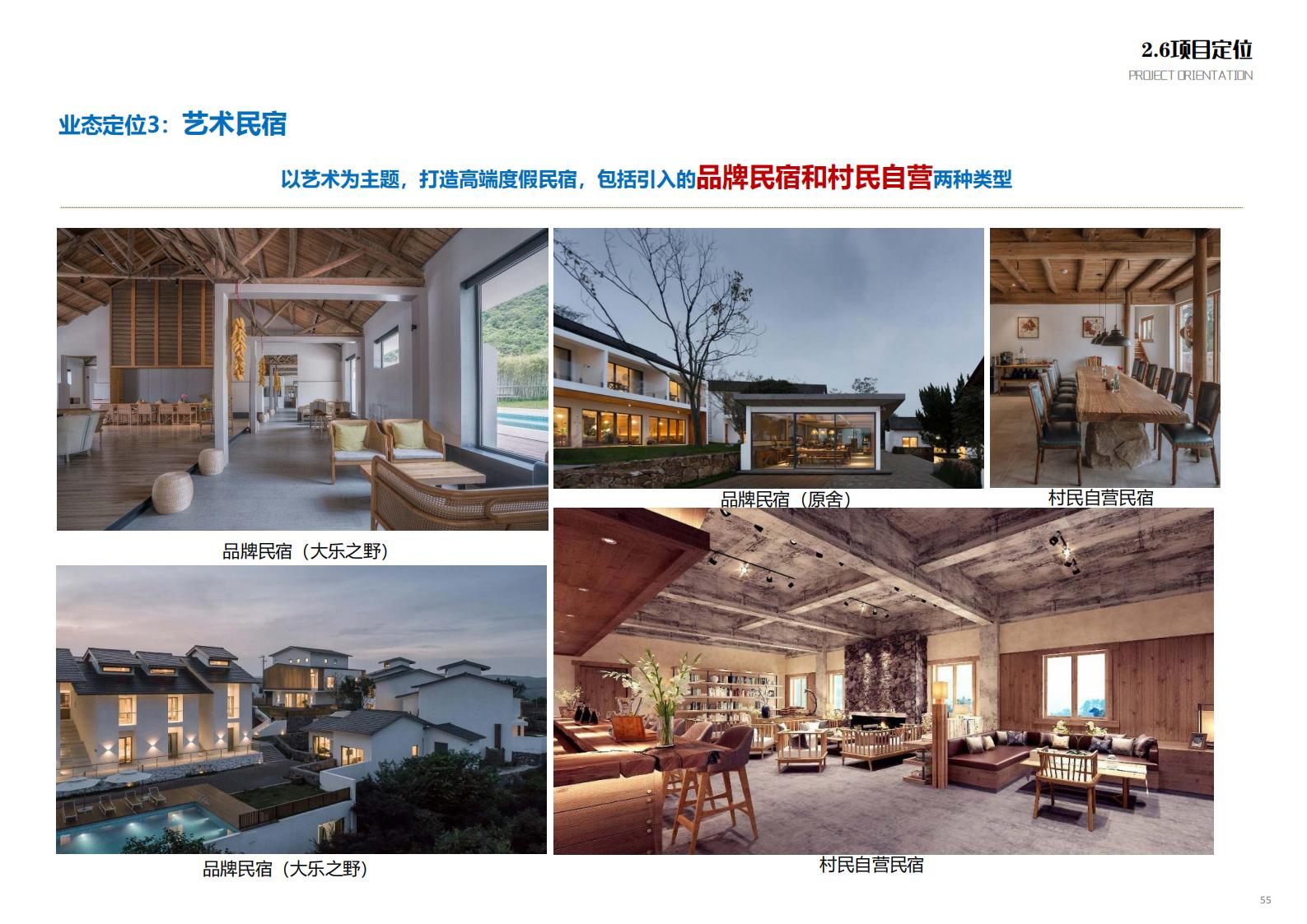 图片[53]-苏州甪直乡村振兴总体策划方案文本 - 由甫网-由甫网